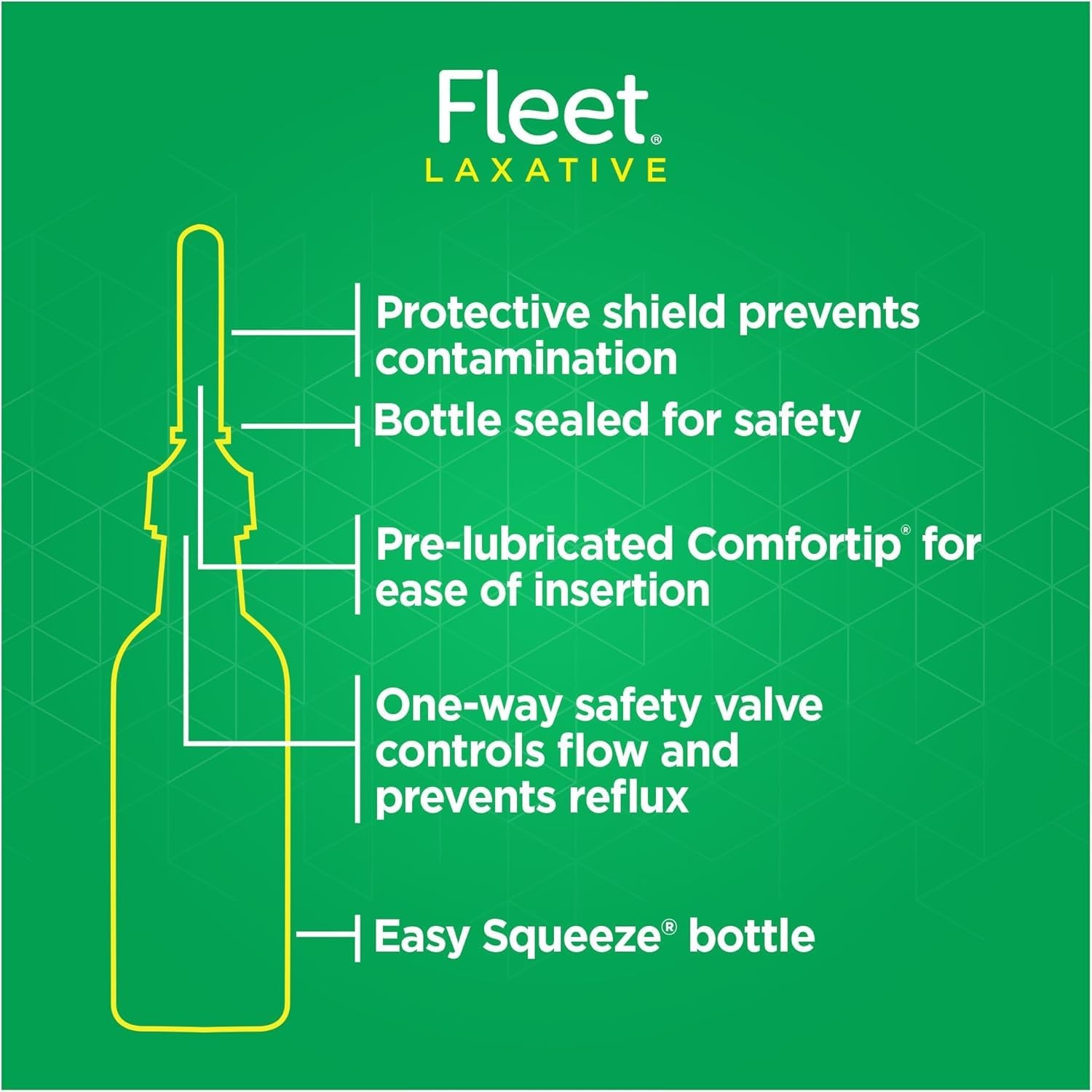 Fleet Saline Laxative Enema, (Packaging May Vary), 7.8 Fl.Oz