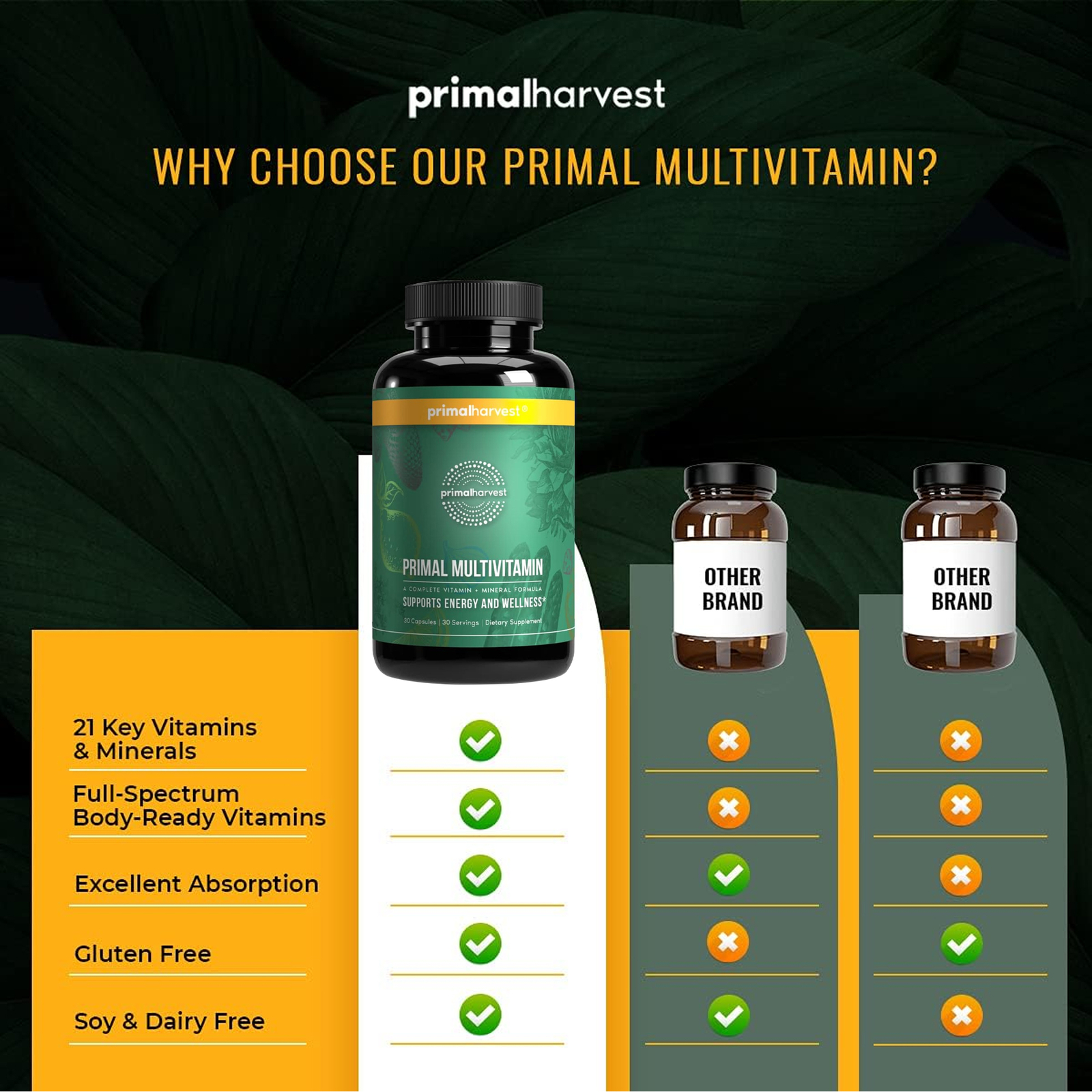 Harvest Primal Primal Multivitamin – Minerals – Energy Immune Brain Heart Health