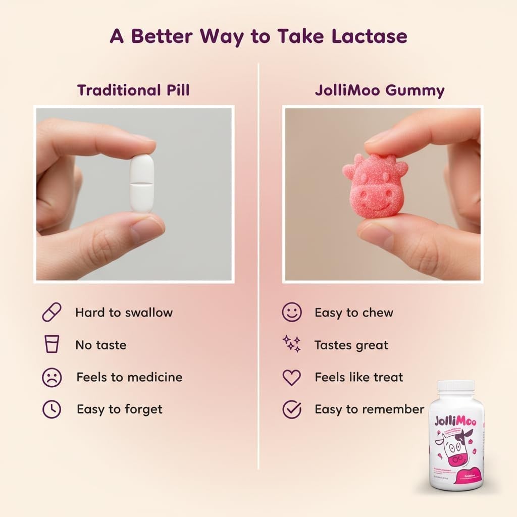 Lactase Enzyme Gummies for Lactose Intolerance JolliMoo 30 ct – Ships Fast