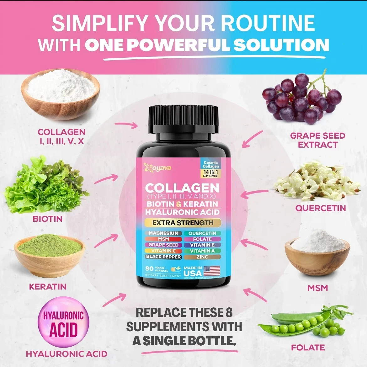 Collagen Peptides Type I II III V X – Biotin, Keratin, Hyaluronic Acid