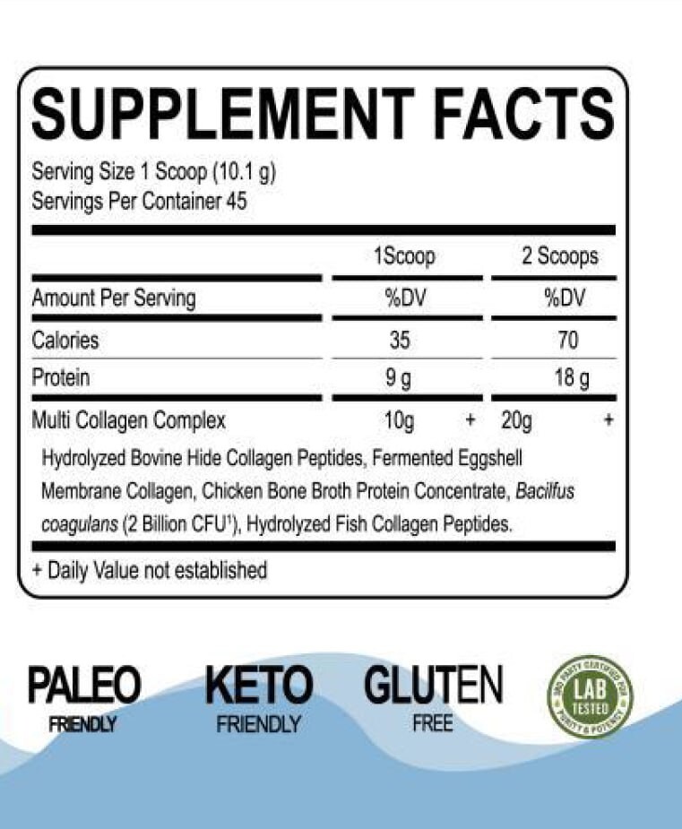 Multi-collagen Hydrolyzed Peptides Powder – 16oz