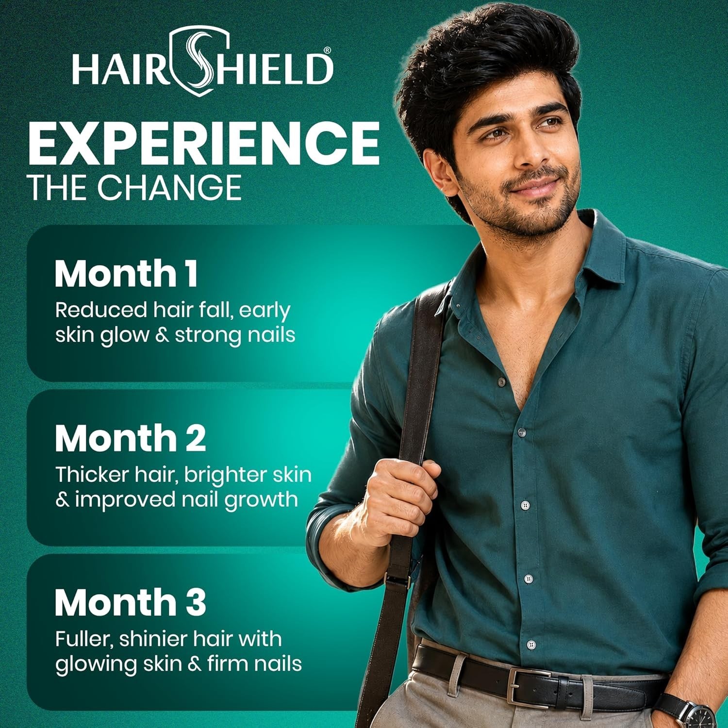 Hair.shield Biotin+ Hair Skin Nails 60 Veg Tablets
