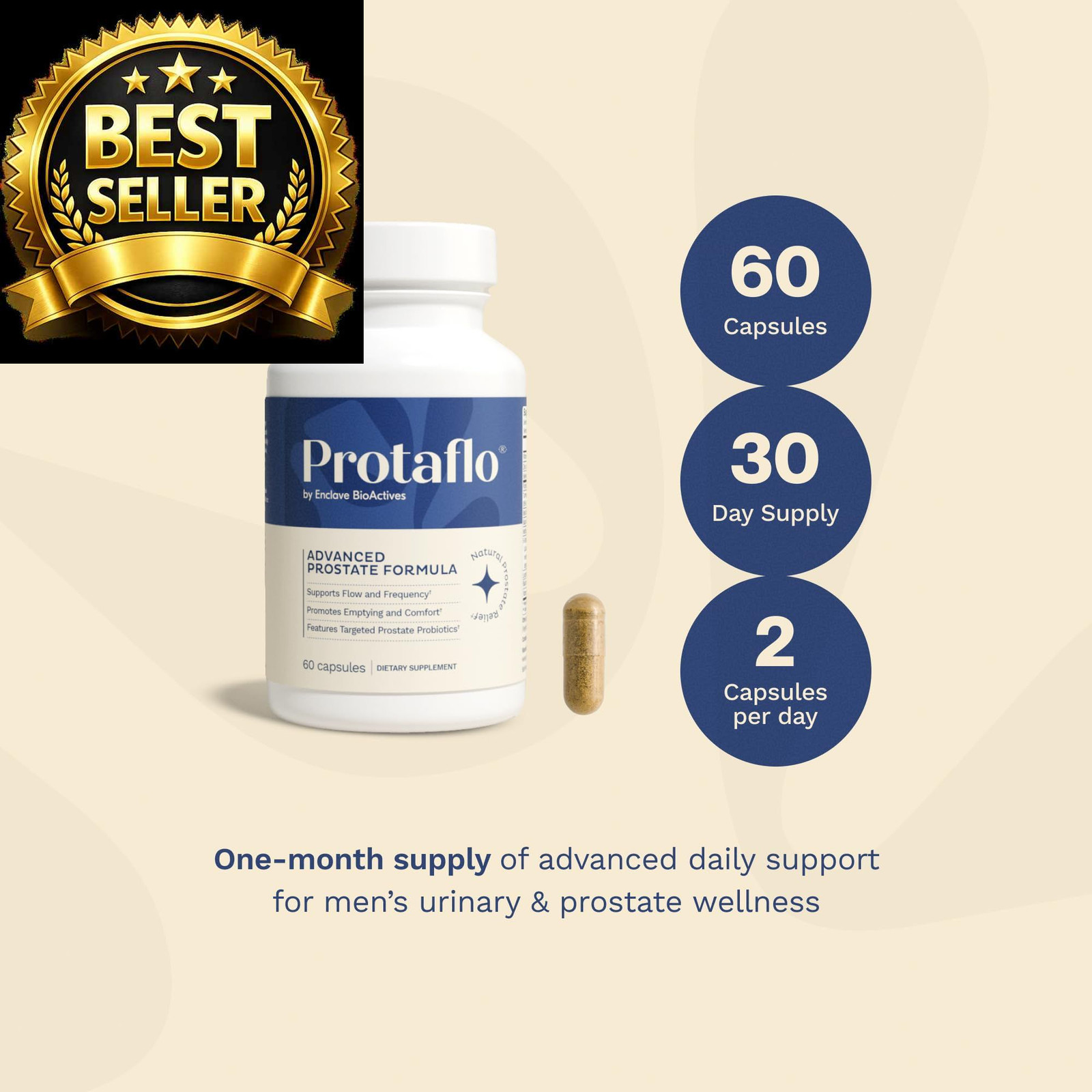 Protaflo Prostate Supplements for Men – Supports Urinary 60 Count (Pack of 1)