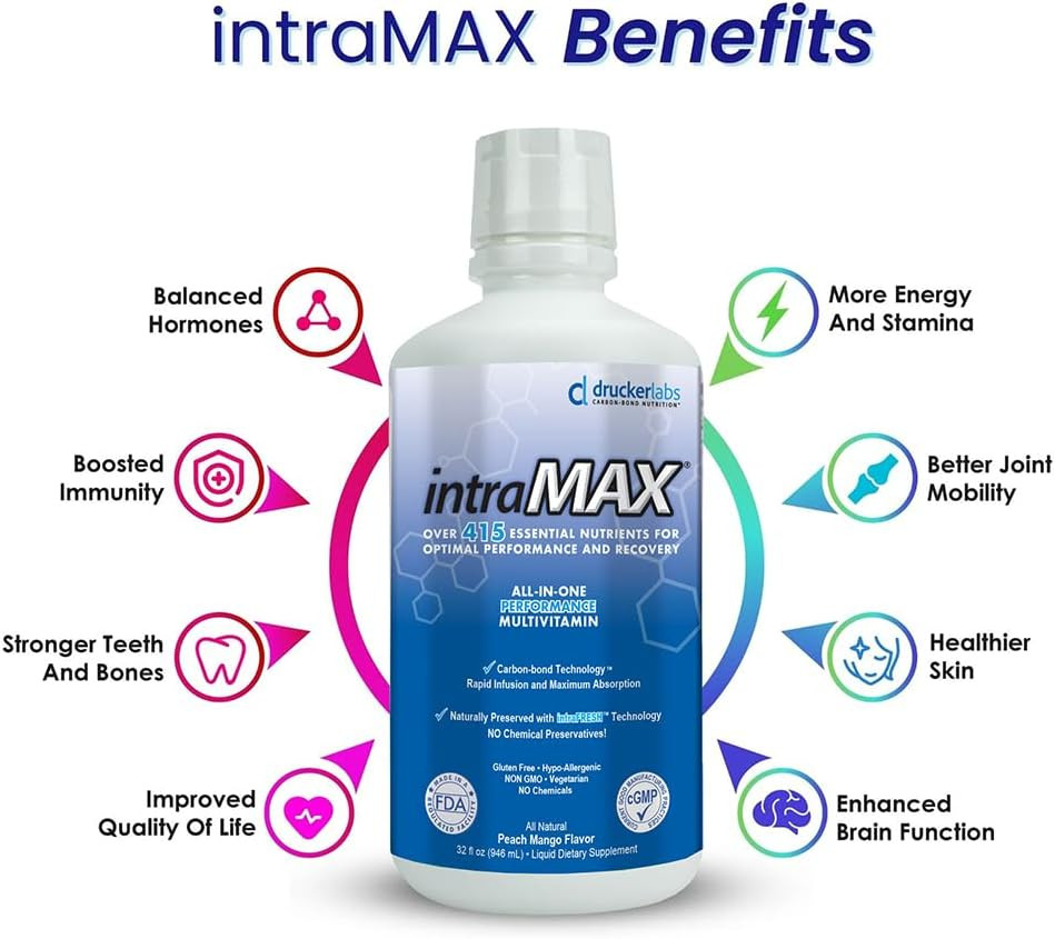 Intramax Organic Liquid Multivitamin, Non GMO, Dairy Free, Gluten Free, Magnesiu