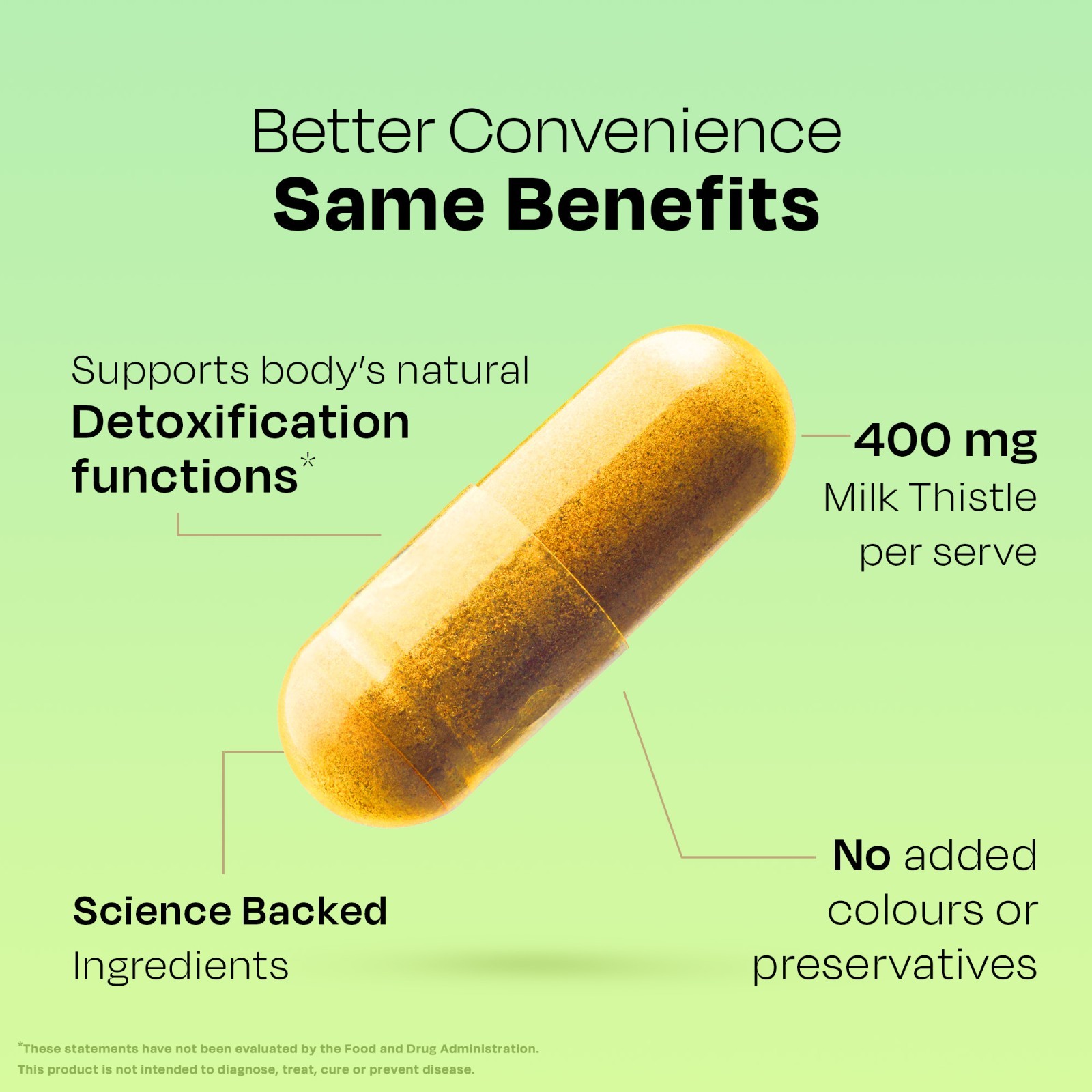 Auric Herbal Liver Support Supplement | Milk Thistle (Silymarin) | Capsules