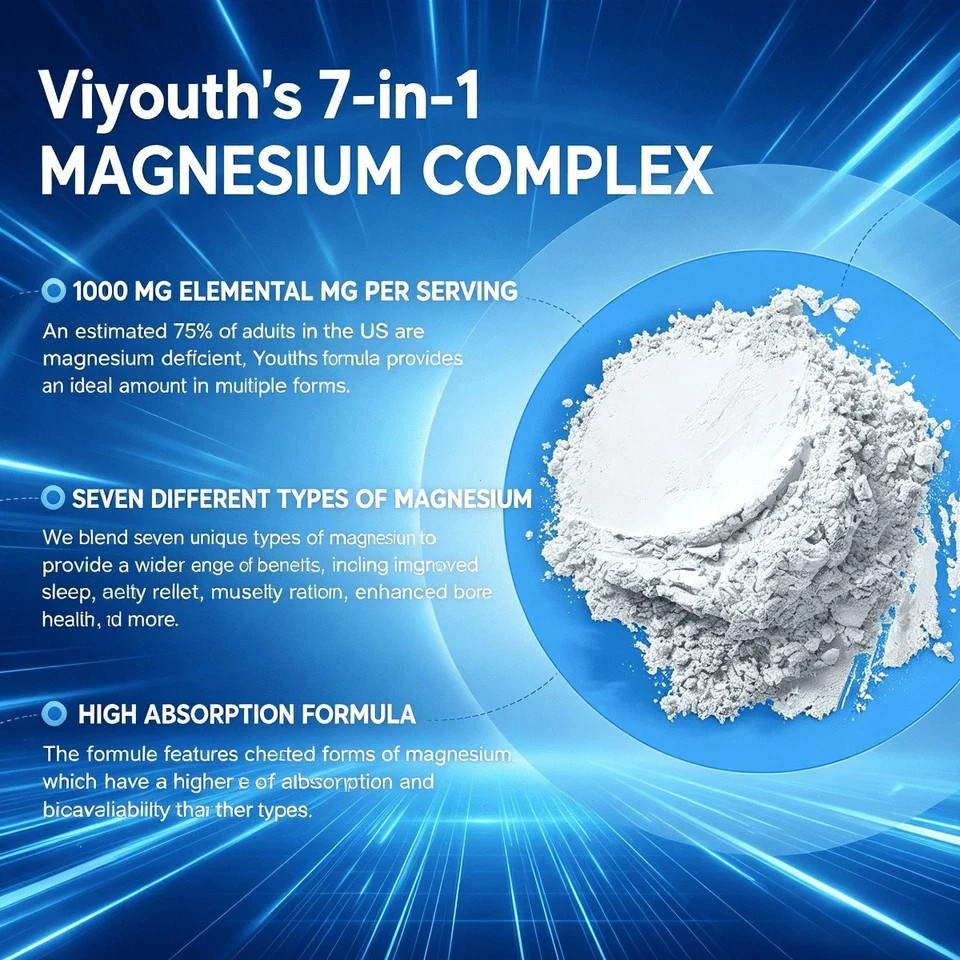 Genuine Viyouth 7-in-1 Magnesium Complex 1000mg, 60 Capsules with Zinc