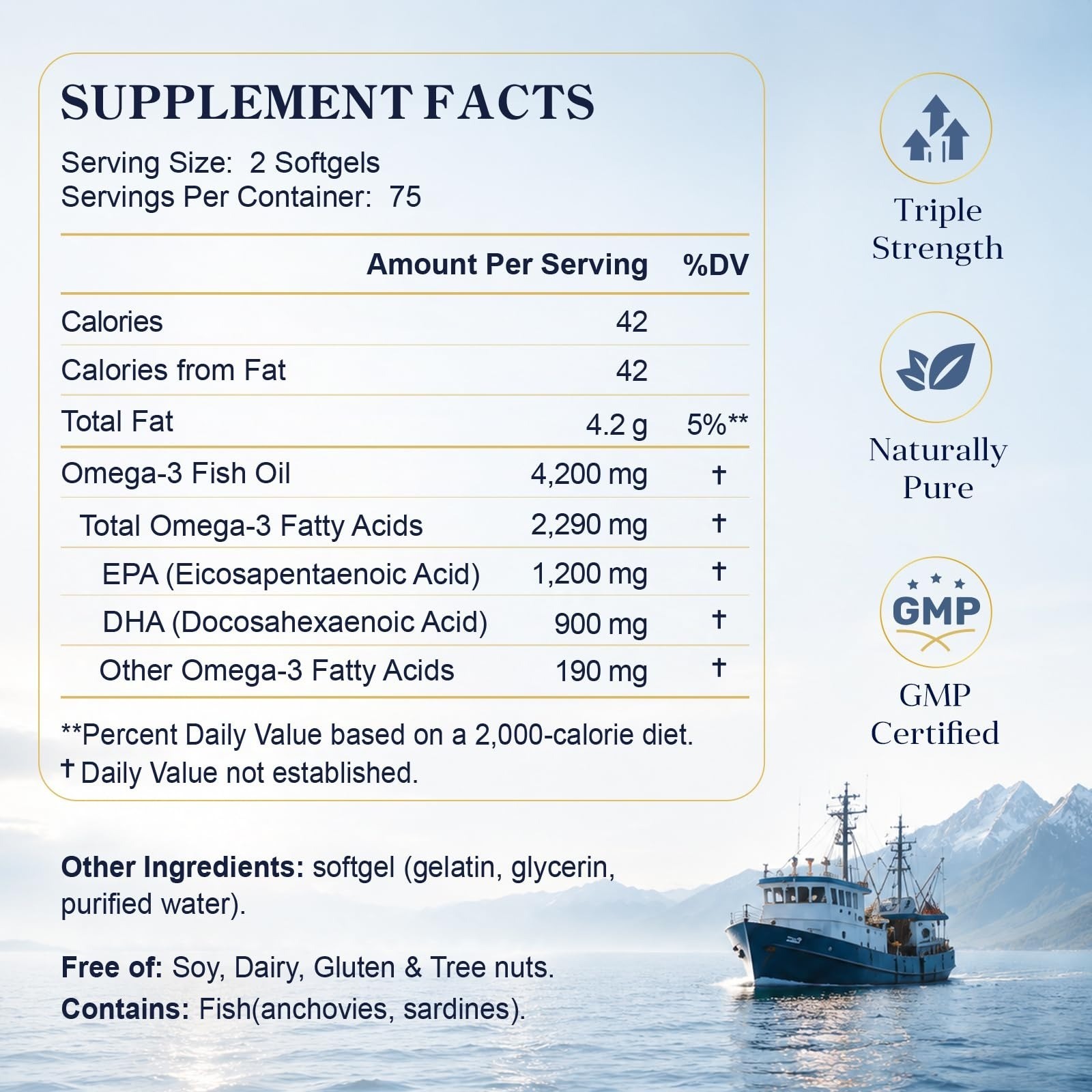 Omega-3 Fish Oil Supplements 4200mg– Triple Strength, Mini Softgels, High Purity