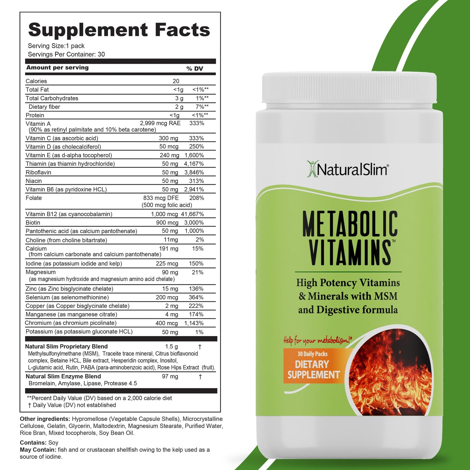 NaturalSlim Metabolic Vitamins, Formulated by Award Winning Metabolism and We…