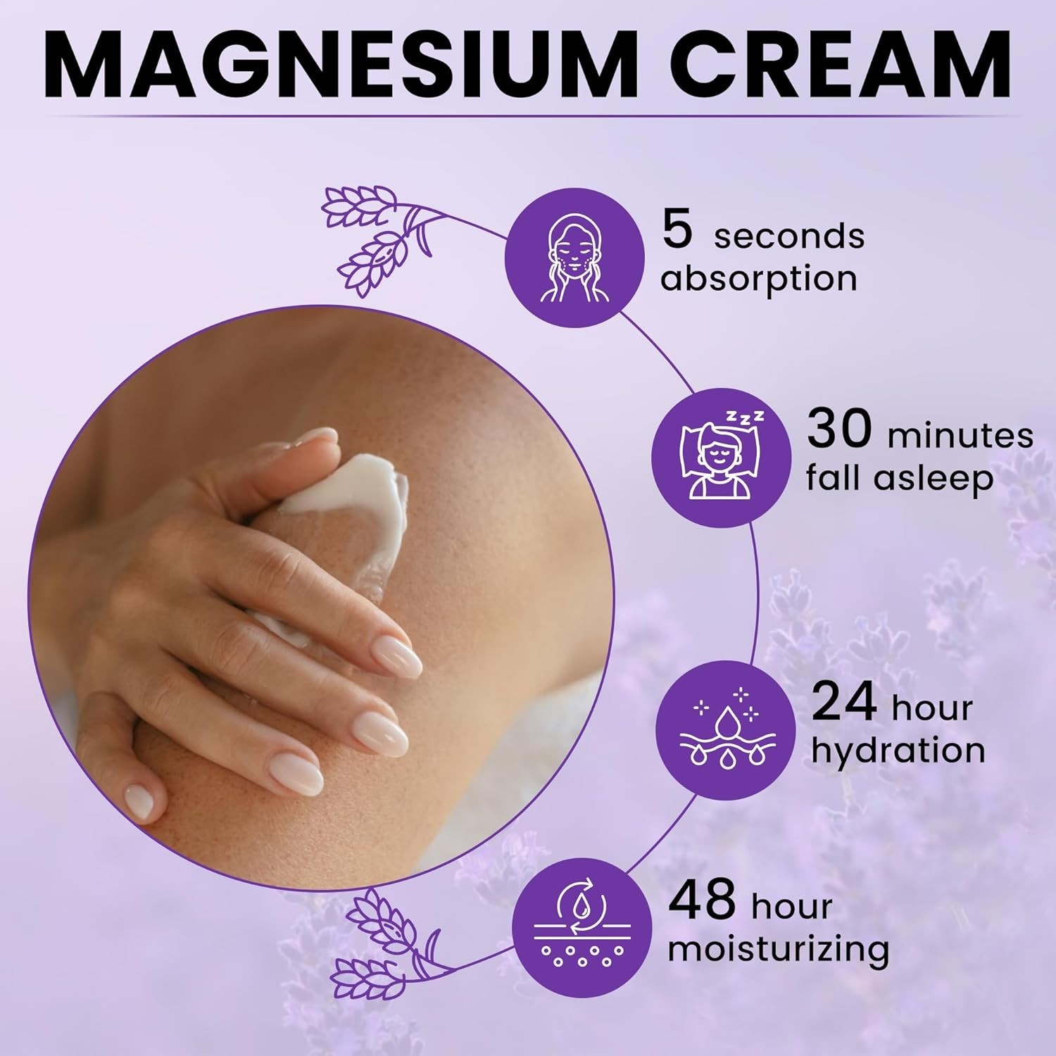 Magnesium Cream for Nighttime Relief – Magnesium Chloride Body Balm – Fast Absor