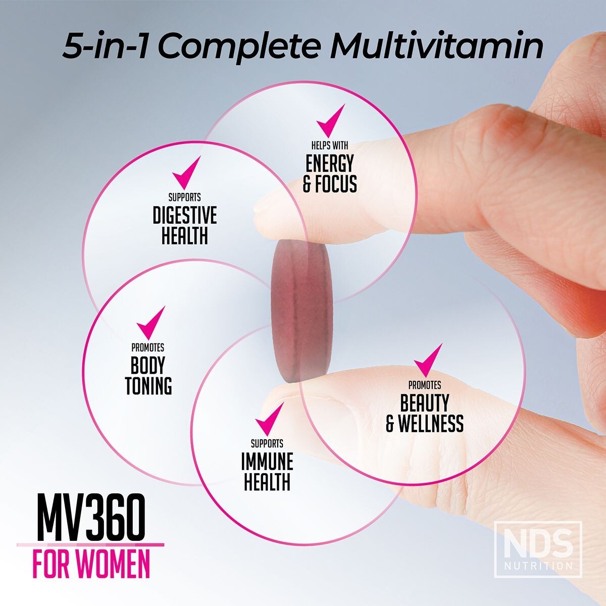 NDS Nutrition MV360 For Women, 5-in-1 Complete Multivitamin for Women 60 Tablets