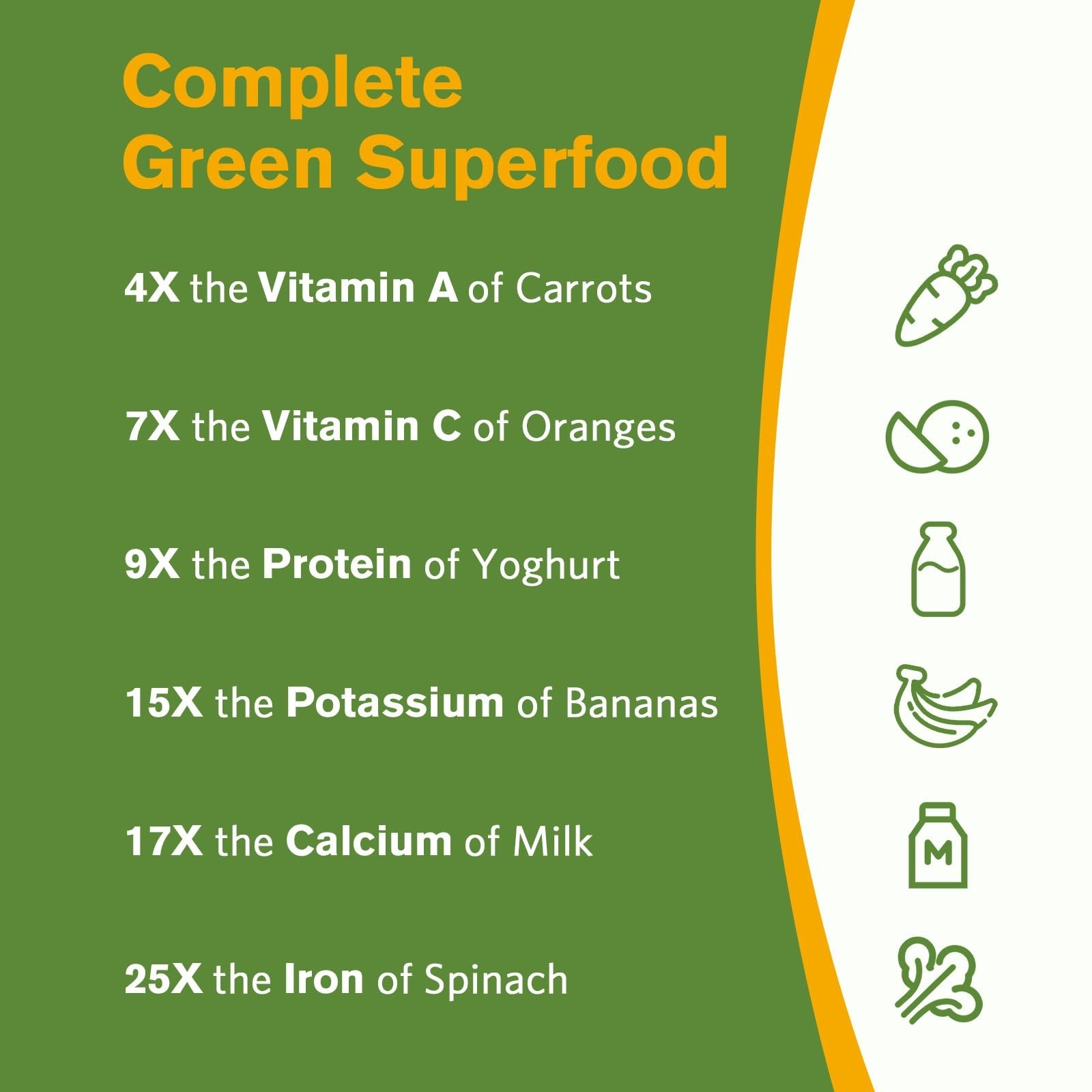Moringa Superfood Capsules – Natural Antioxidant, Non-GMO, Vegan, 240 Count