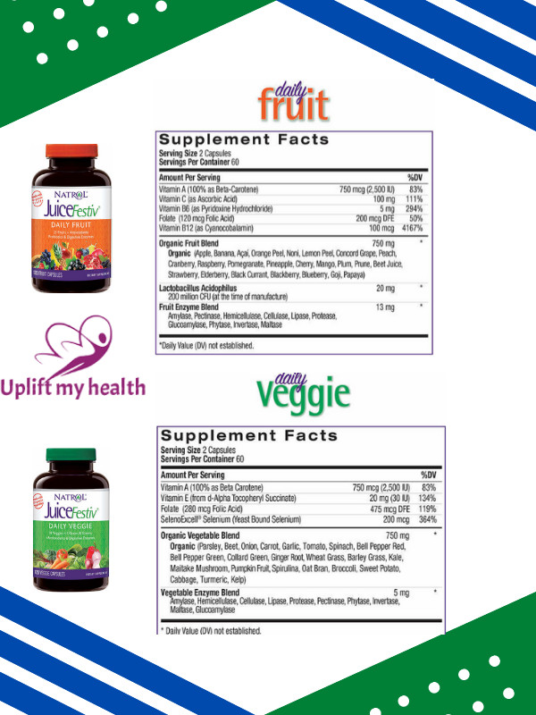 Natrol Juicefestiv Daily Fruit&Veggie Probiotics Digestive Antioxidants 240 Caps