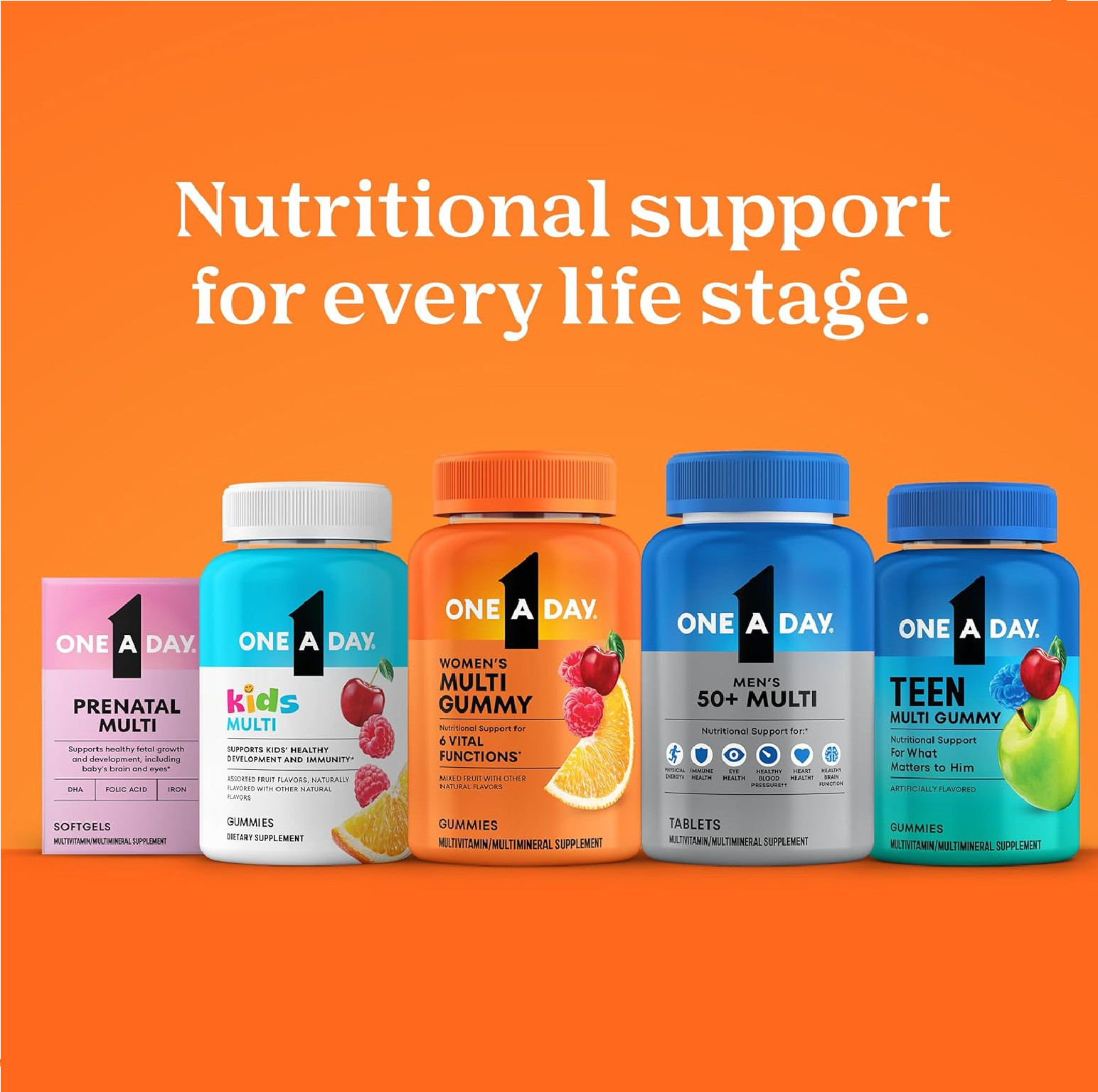 One A Day Multivitamin for Men – Daily Mens Multivitamins with Vitamin D, Zinc,