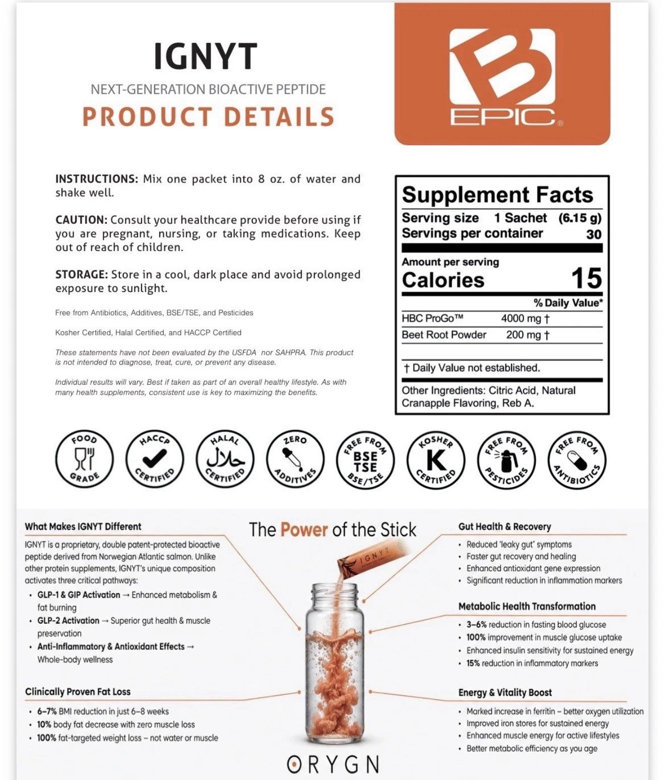 IGNYT Single (1) pouch (30 stick packs) Lifestyle Qualified-From USA