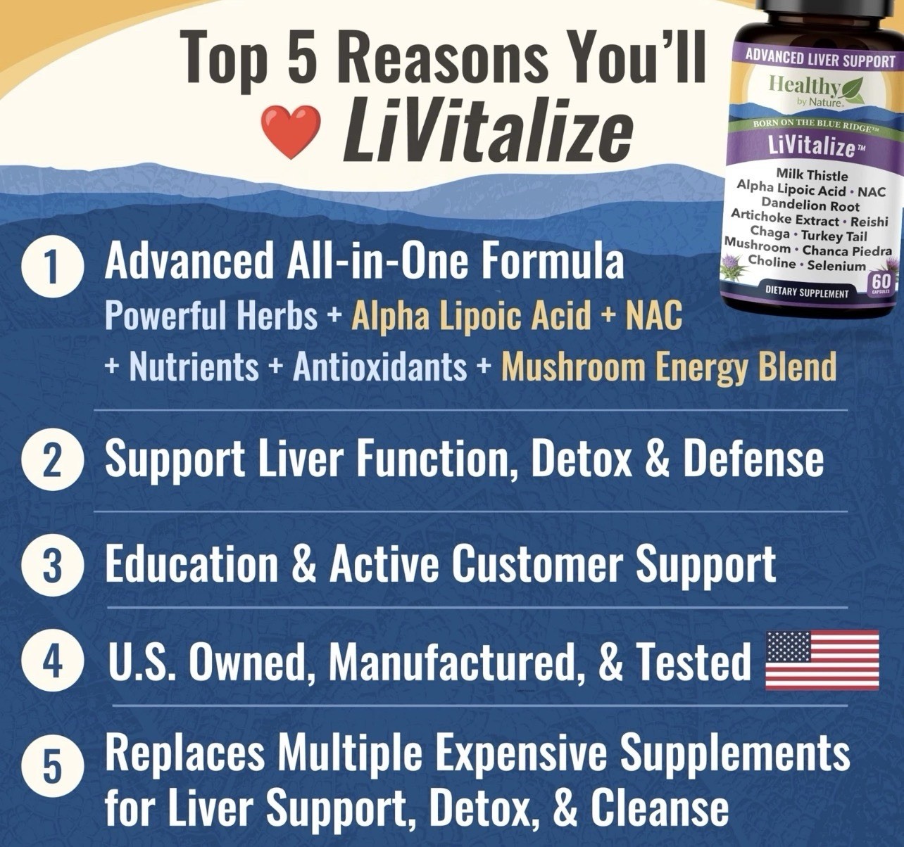 LiVitalize 28-in-1 Liver Cleanse Detox & Repair | Milk Thistle Silymarin Dand…