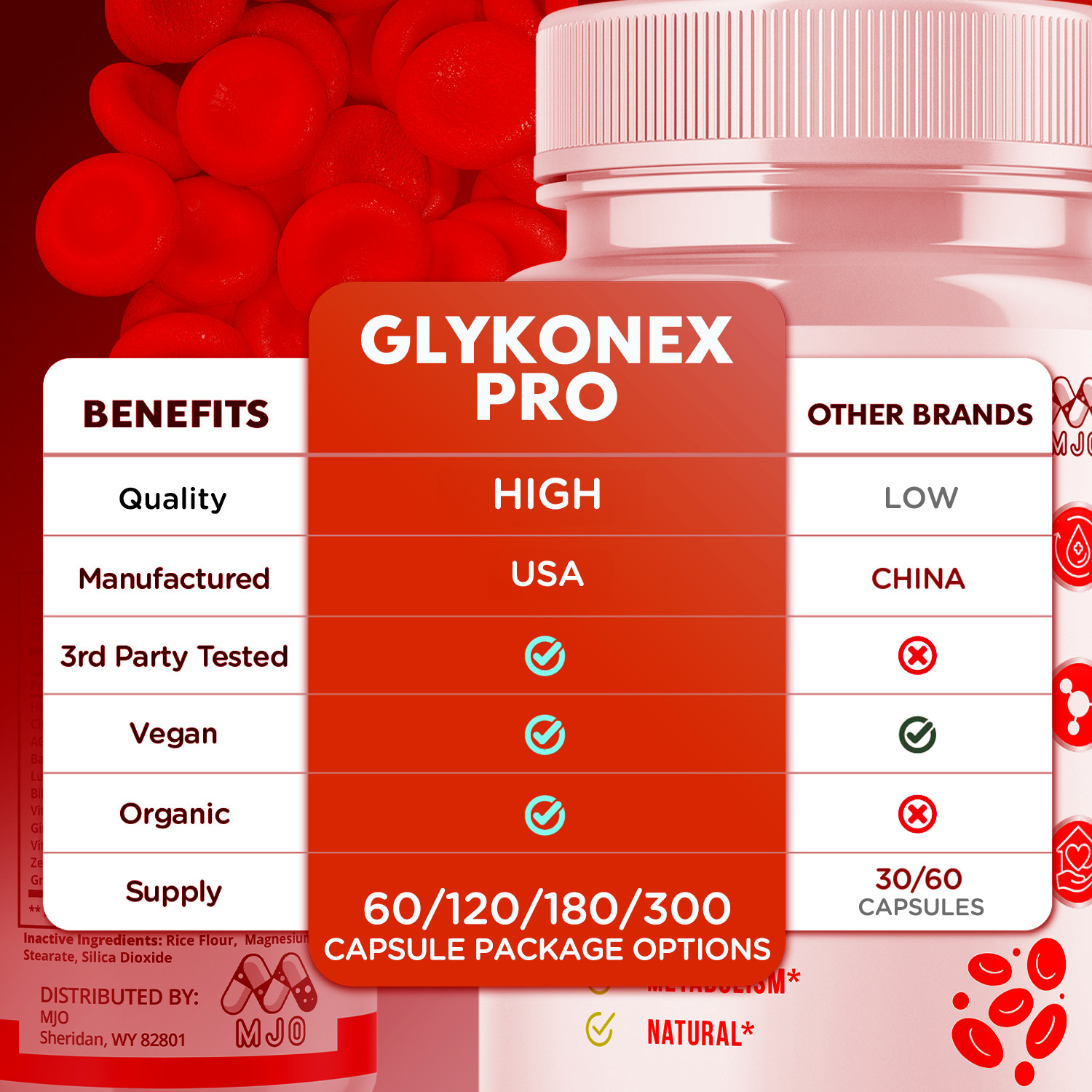 (1 Pack) Glykonex Pro Advanced Support Blood Supplement GlykonexPro 60 Capsules