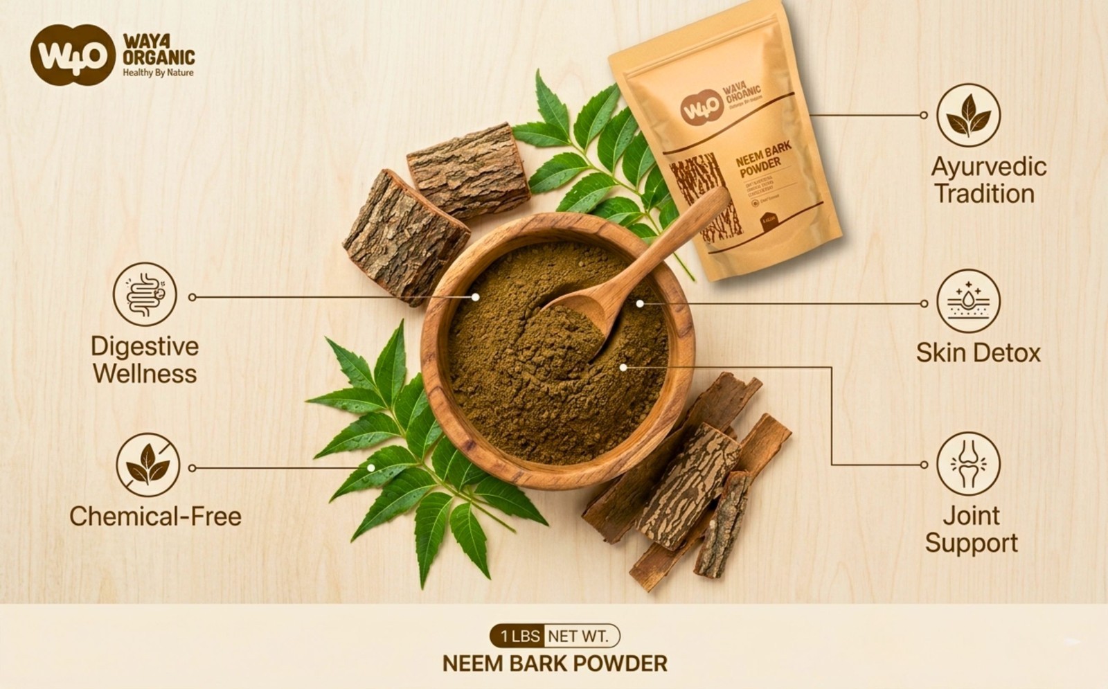 Neem Bark Powder 16 Oz (1 lb) – Dental and Digestion Support – Tooth Powder