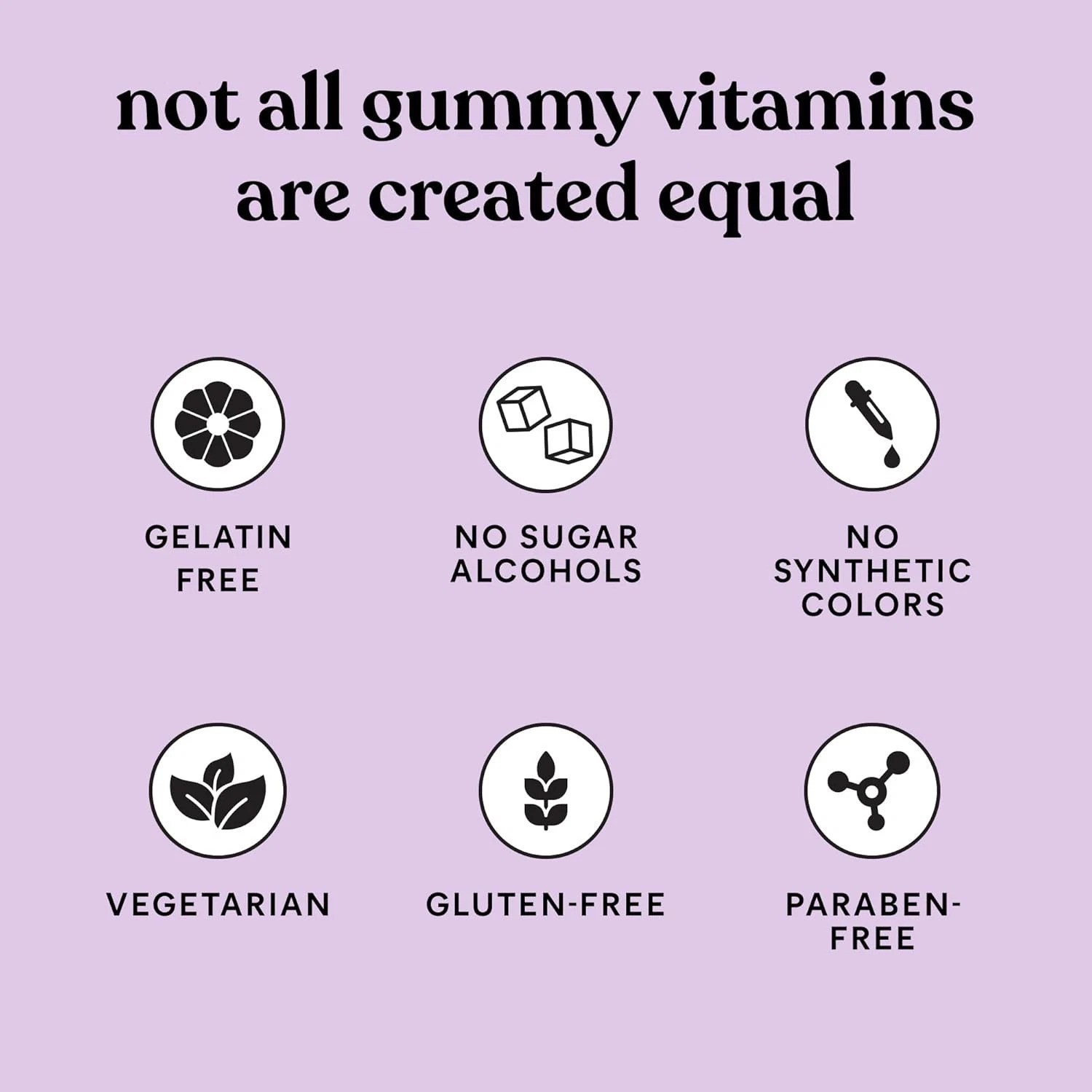 Debloat – Digestive & Gut Health Gummies with 2 Clinically Studied Probiotics…