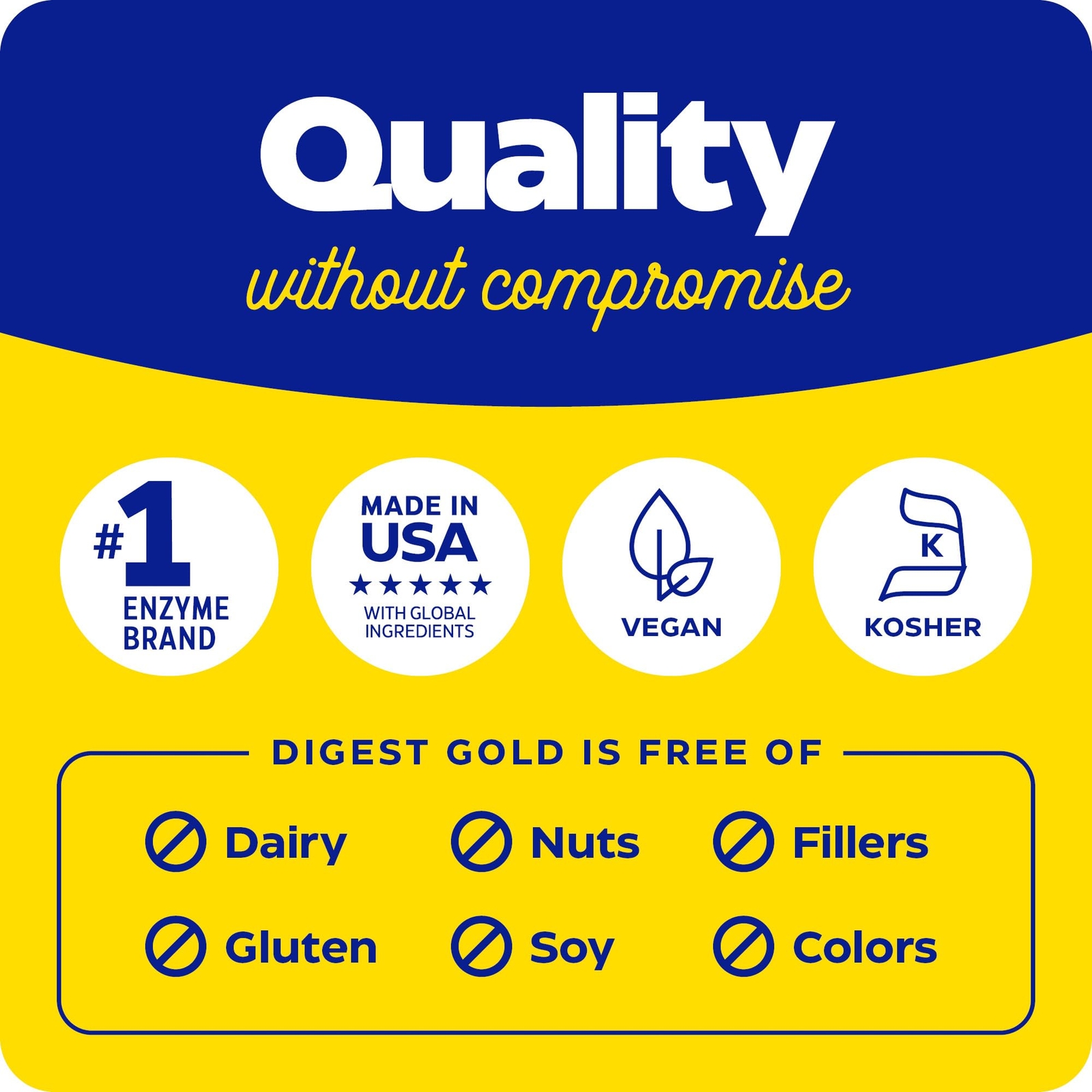 Enzymedica Digest Gold + ATPro Maximum Strength Fast-Acting Helps Digest Larg…