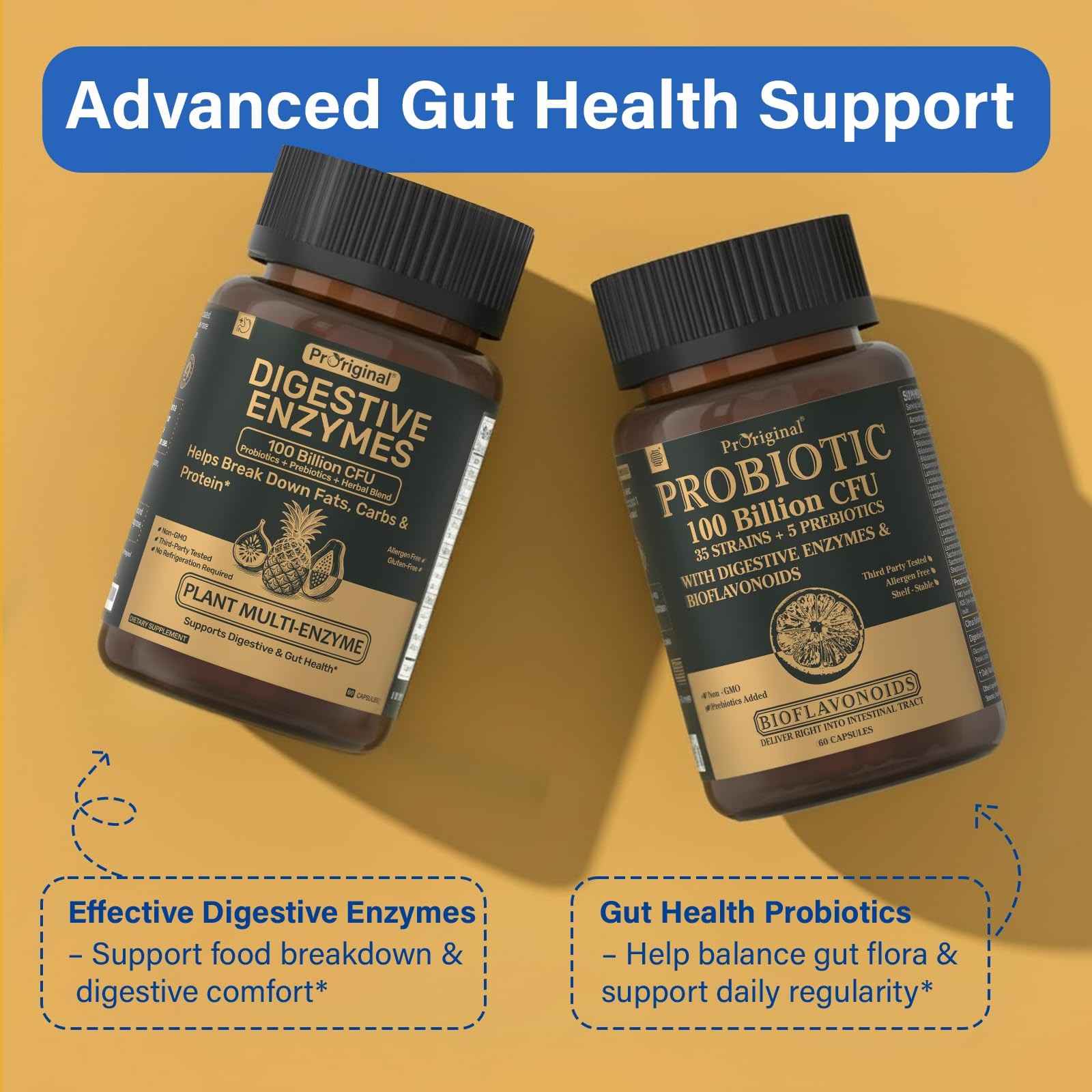 Digestive Enzymes Supplement with 100 Billion CFU 60 Count (Pack of 2)