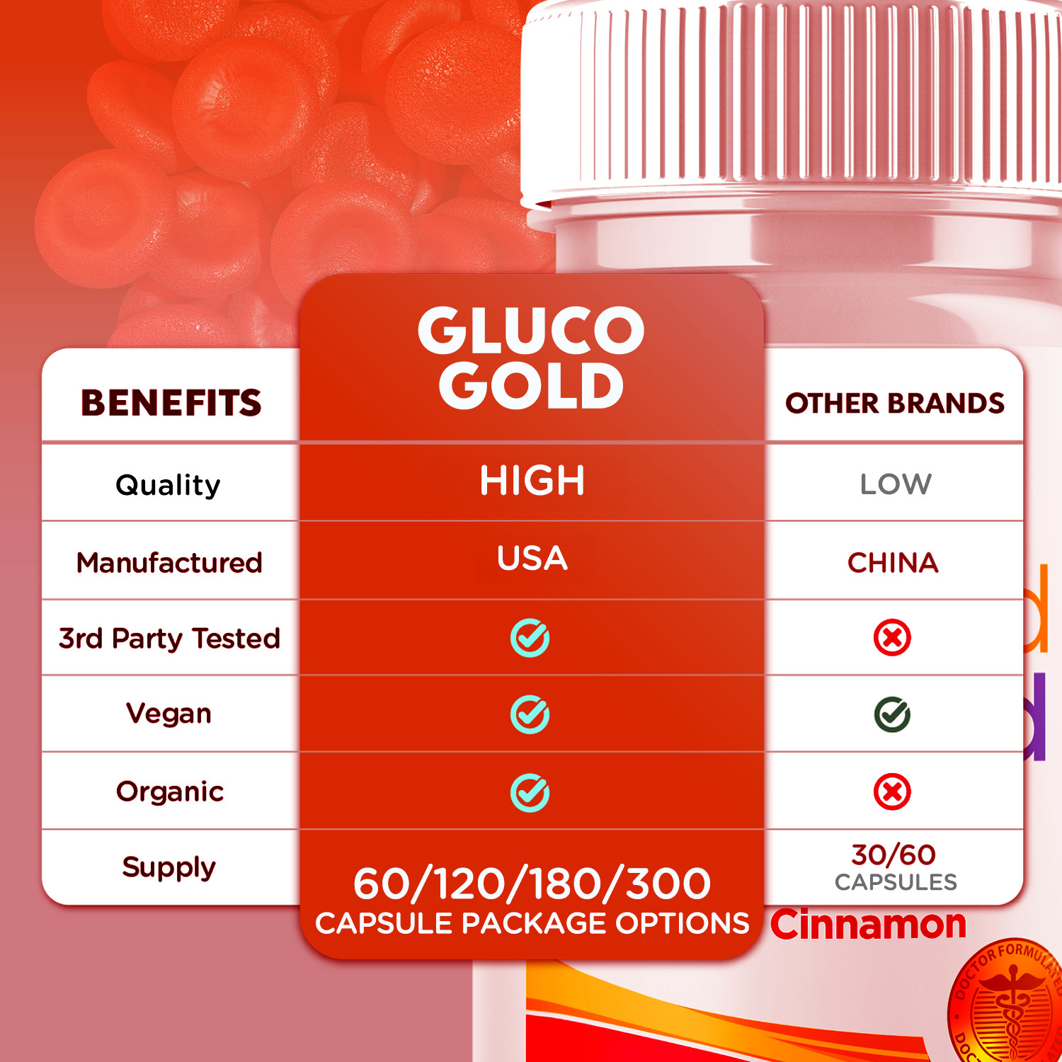 (3 Pack) Gluco Gold Blood Balance Advanced Support Glycogen Supplement 180 Caps