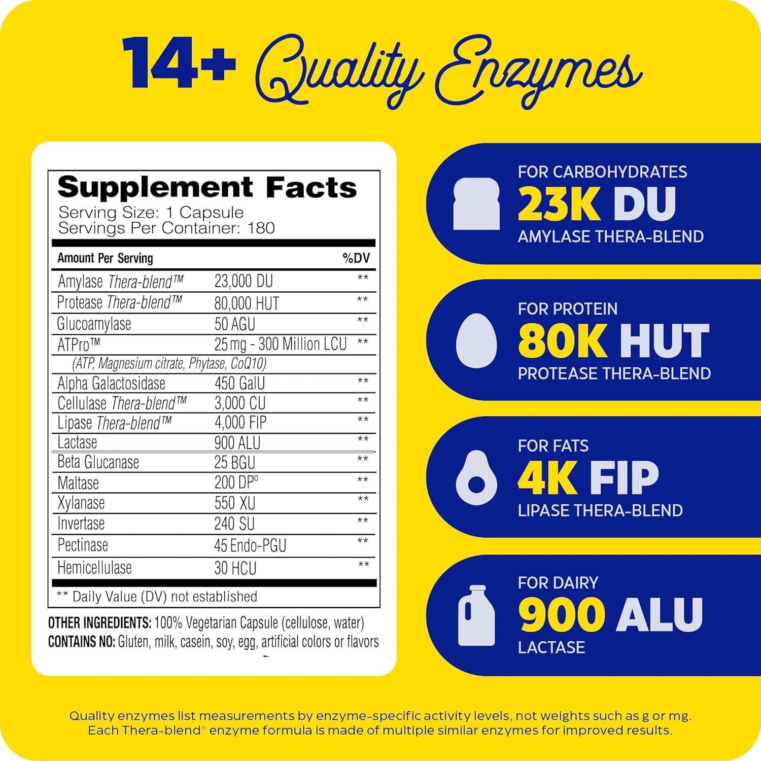 Digest Gold + ATPro 180 Capsules, Maximum Strength Enzyme for Bloating Relief