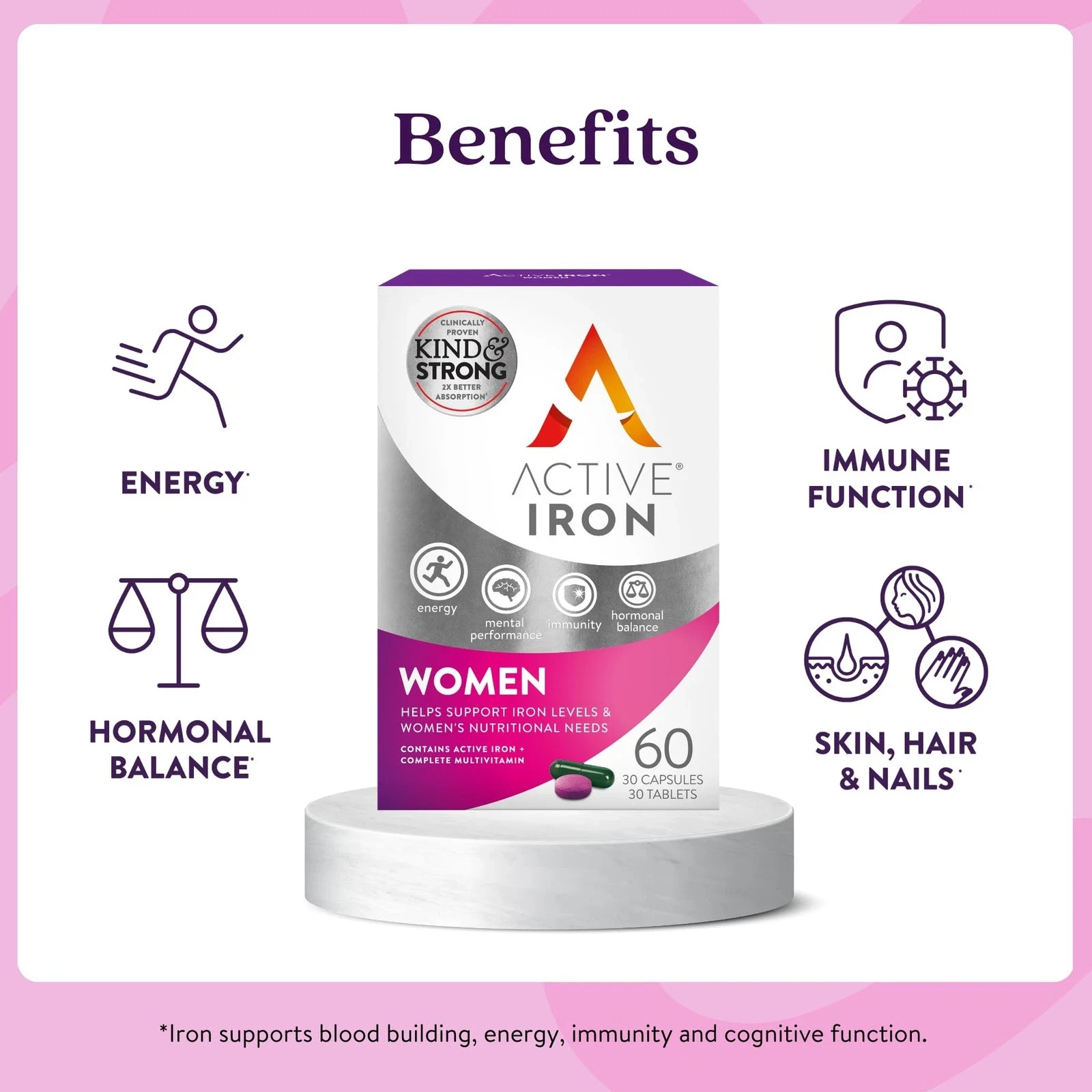 Active Iron Supplement 25mg + Multivitamin for Women, Clinically Proven to In…
