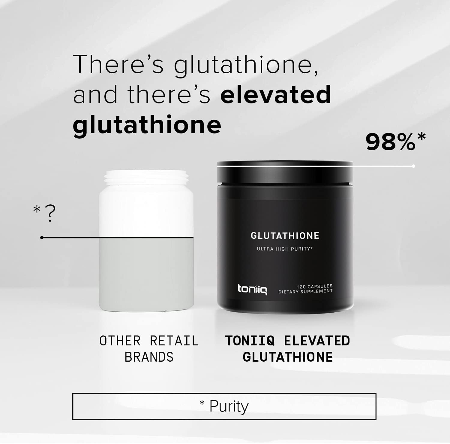 Toniiq Ultra High Strength Glutathione Capsules – 1000mg – 240 Capsules