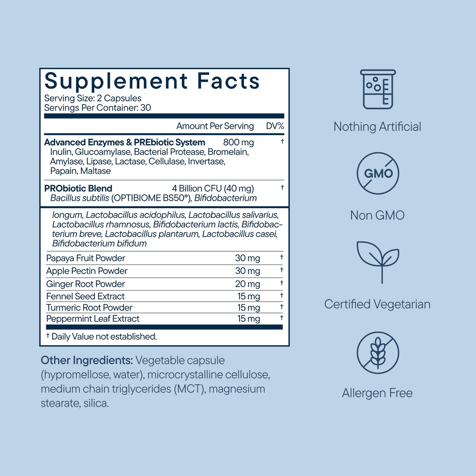 Digestive Enzymes, Probiotics, for Gut Health Bloat – 60 CT