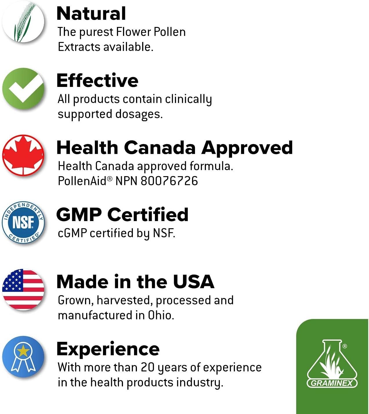 PollenAid Prostate Supplement: All Natural Prostate Support for Bladder Contr…