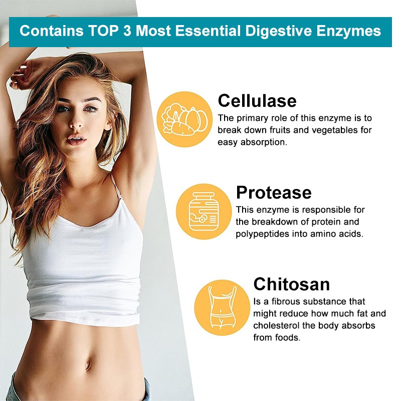 Probiotics 120 Billion CFU Enzyme and Prebiotic for Digestive & Gut Health