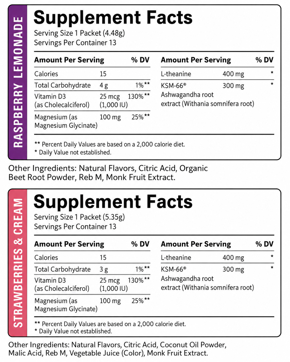 Nello Supercalm Raspberry Lemonade, Strawberries and Cream 17-Packets EX 10/2027