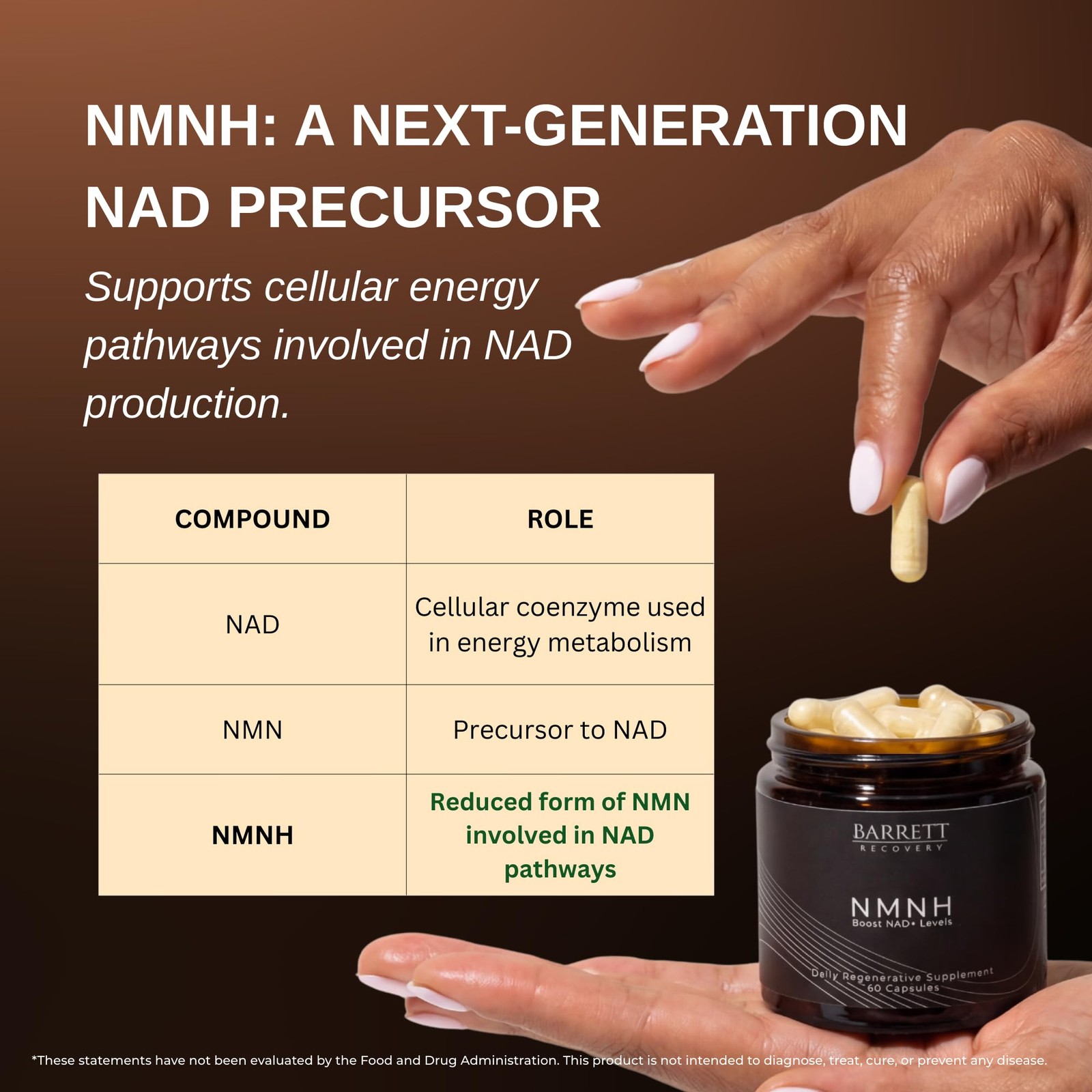Barrett Recovery NMNH NAD+ Support Supplement – Daily Cellular Energy & Vital…