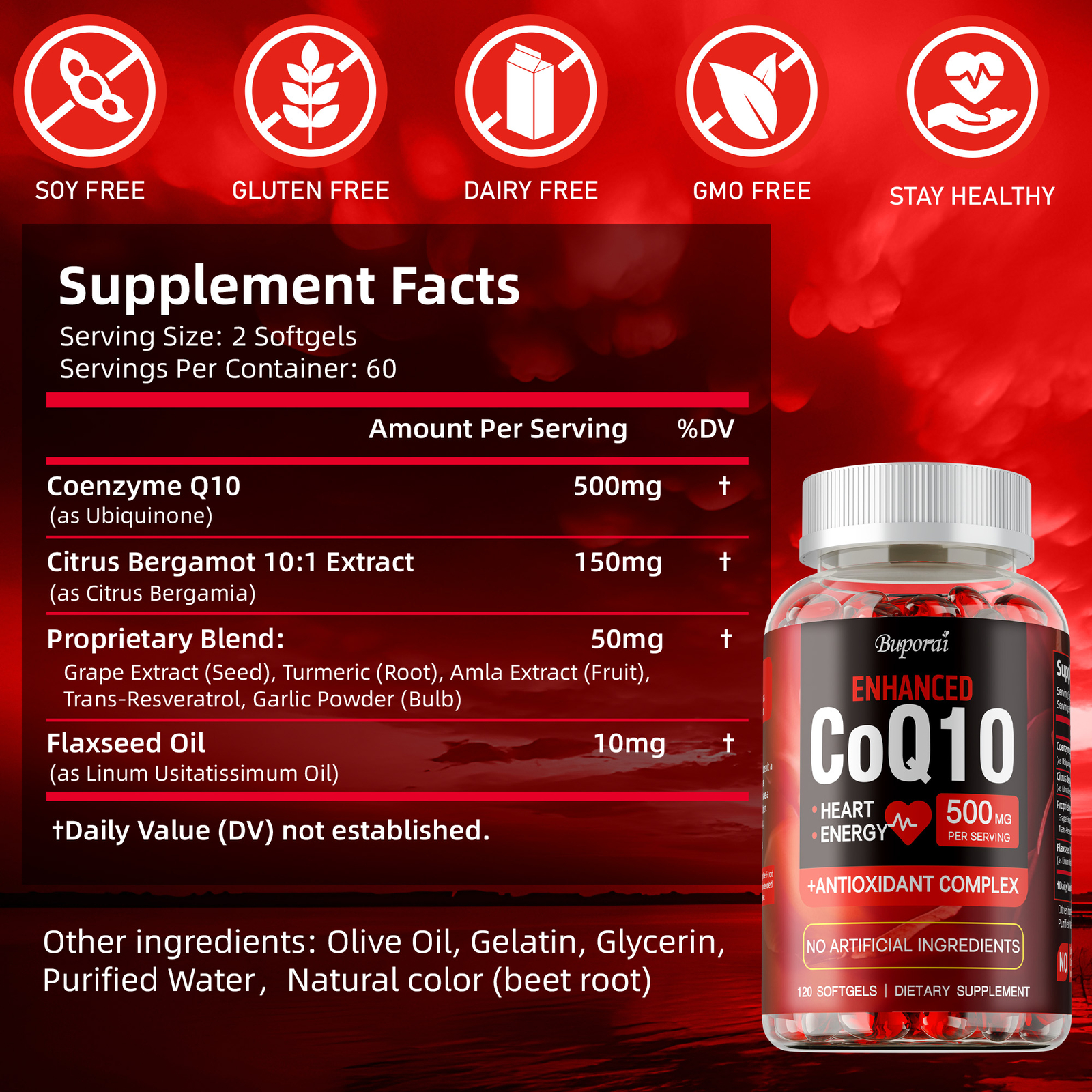 CoQ10 500mg – Antioxidant, Good for Heart Health and Energy Production,Non-GMO