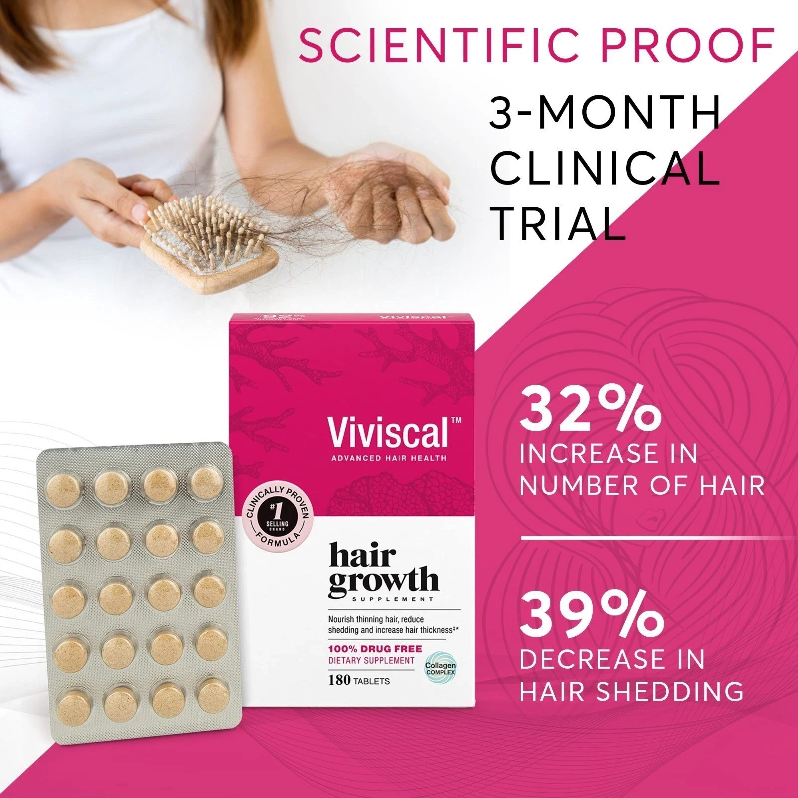 Viviscal Maximum Strength Womne’s Hair Supplements Tablets Without Box