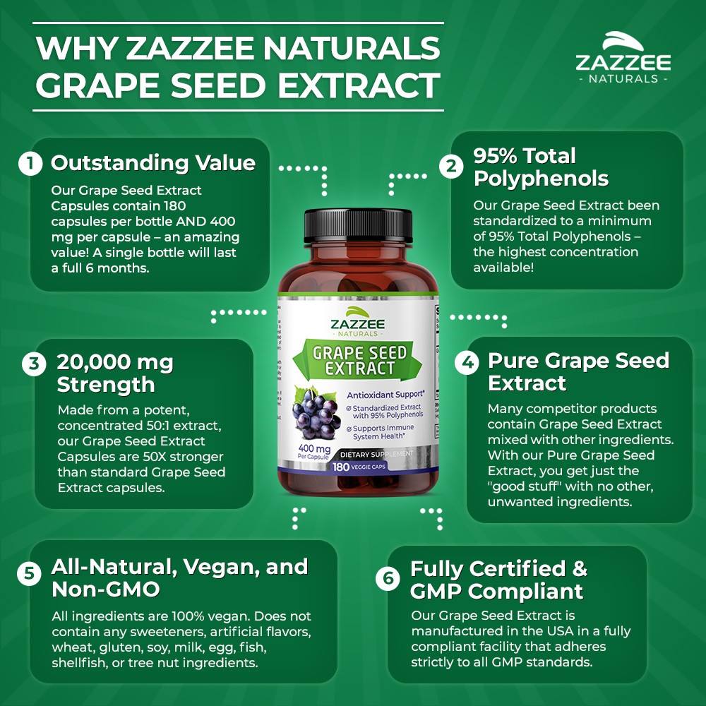 Grape Seed Extract 180 Veggie Capsules 400 mg 95% Polyphenols Antioxidant