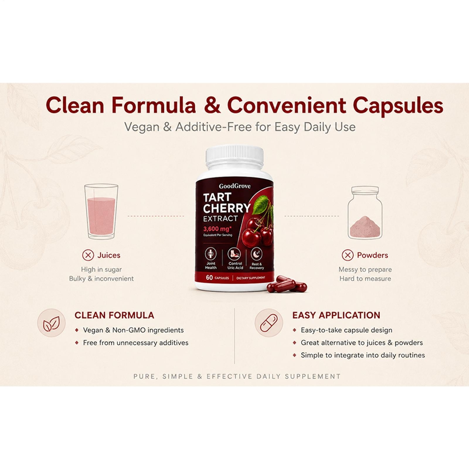 2Pcs Good Grove Tart Cherry Extract,Goodgrove Tart Cherry Cold Extracted,60Ct