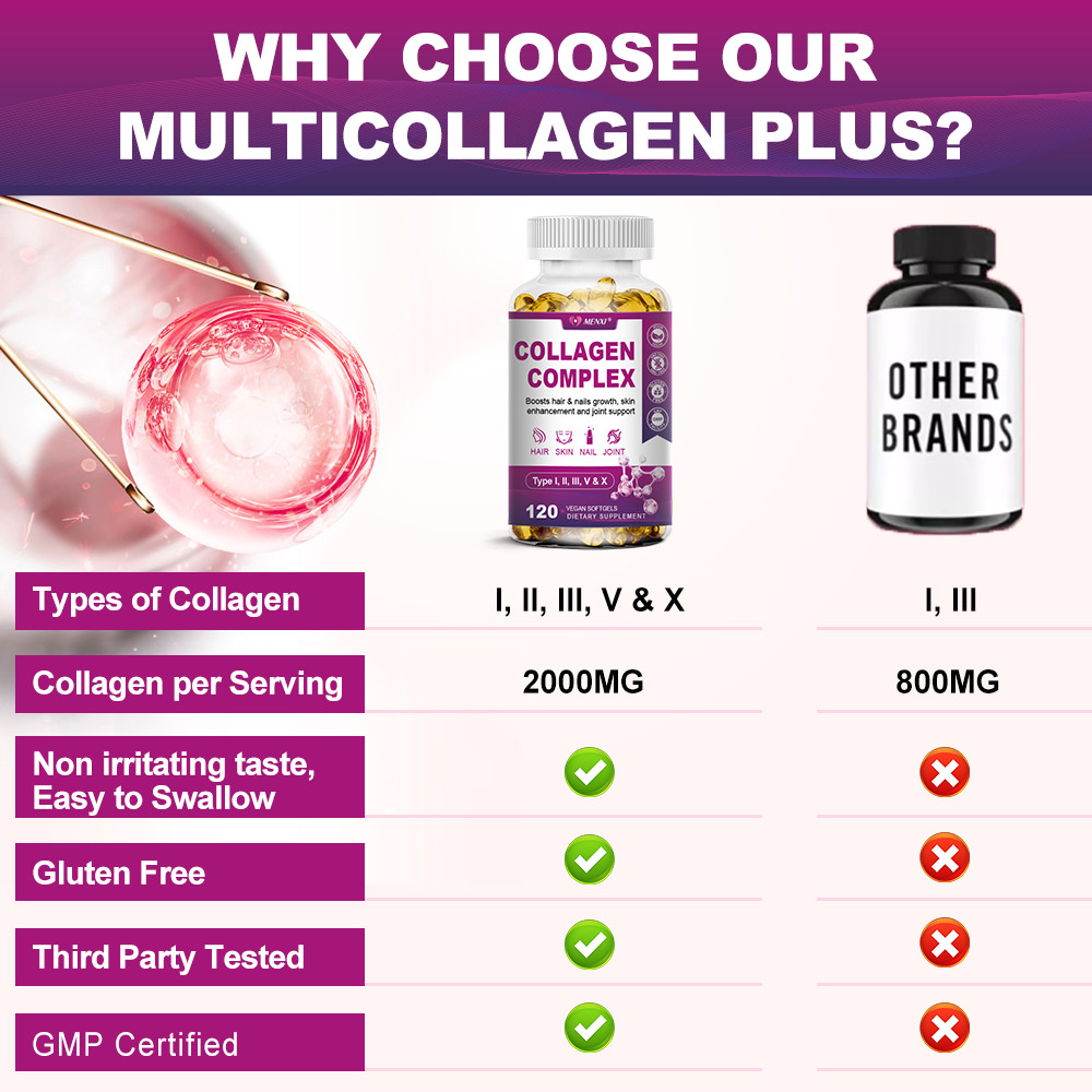 Collagen Peptides Pills 2000mg Hydrolyzed Anti Aging Capsules Types I,II,III,V,X