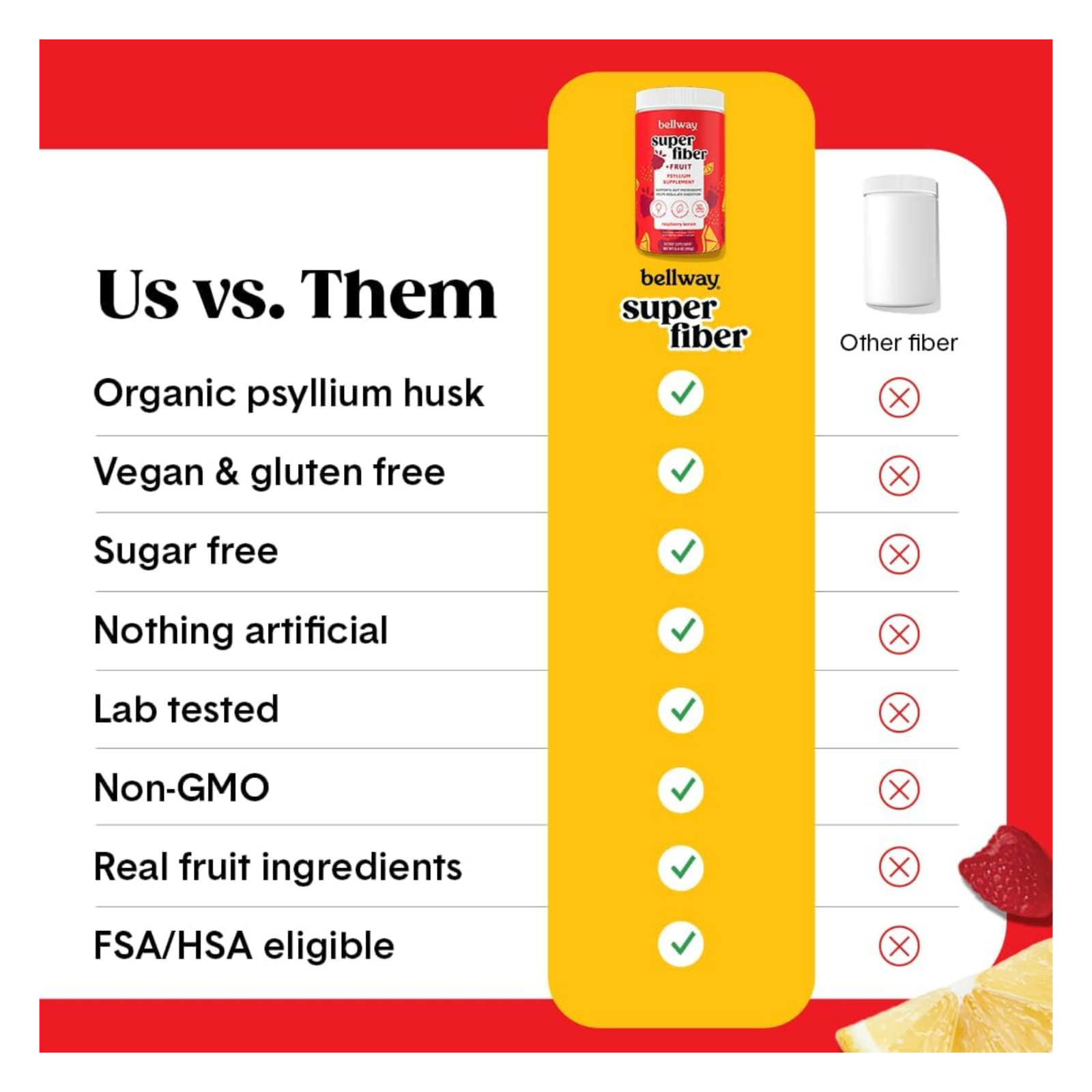 Bellway Super Fiber Fruit, Psyllium Husk Fiber Supplement, Raspberry Lemon, 18oz