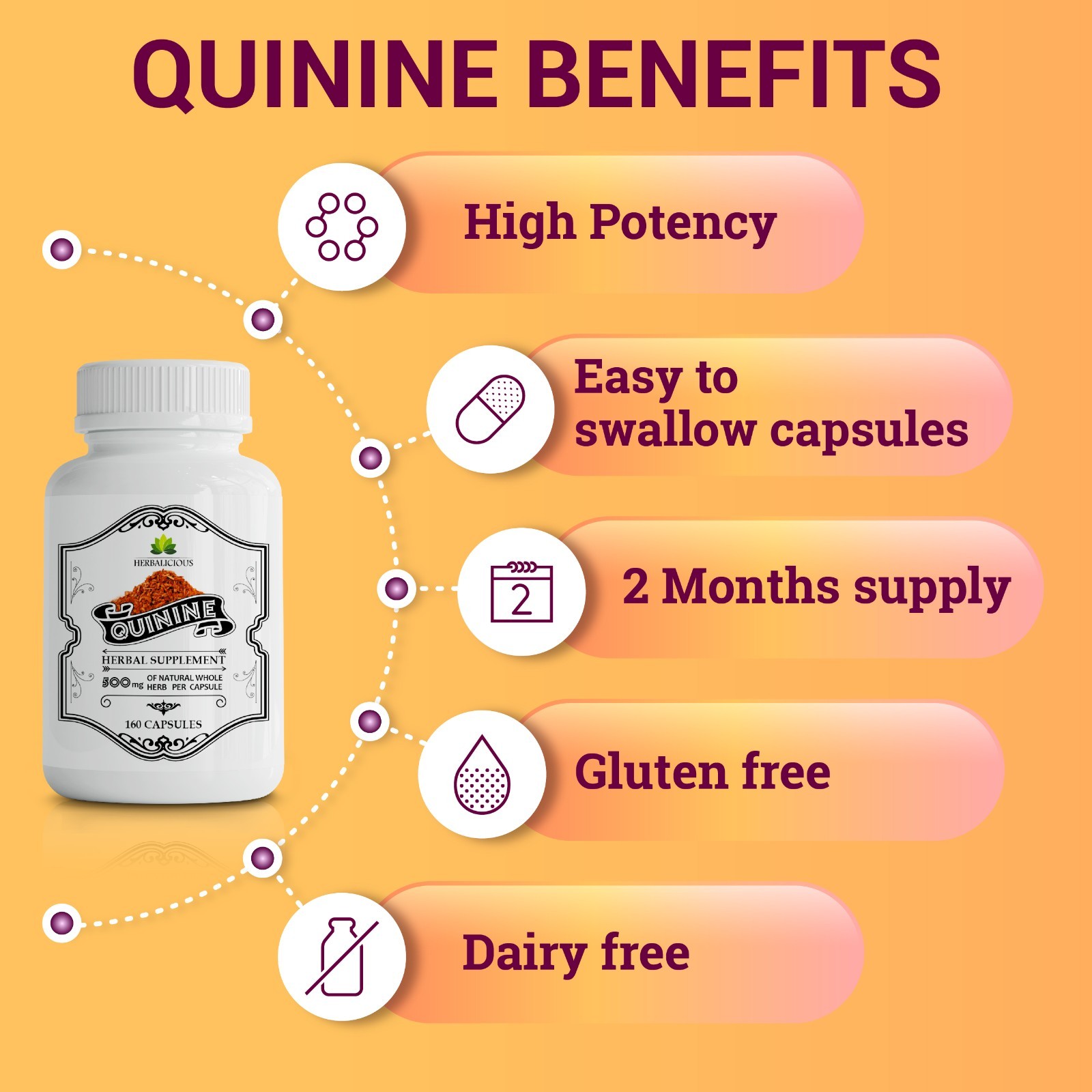 Quinine 160 Capsules Leg Cramp Relief & Digestive Health – Cinchona Officinalis