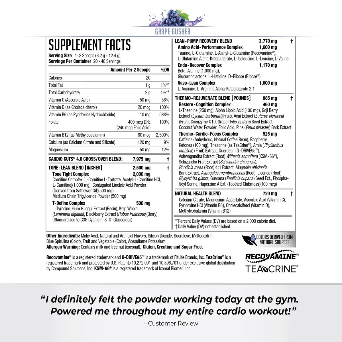 Cardio Cuts NDS Nutrition 4.0 Pre Workout Supplement Advanced Weight Loss an…