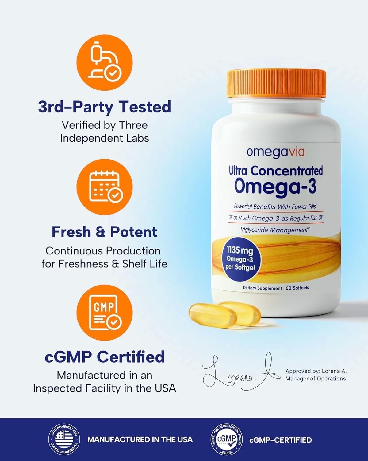 OmegaVia Ultra Concentrated Omega-3 Daily Wellness Bottle 120 Count