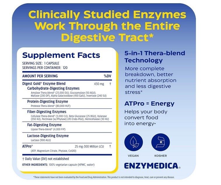 Enzymedica Digest Gold Max Strength w/ ATPro – 21 Caps Digestive Enzymes NEW