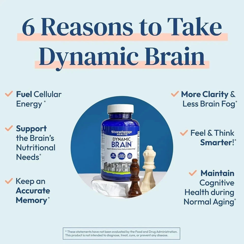 Dynamic Brain Supplement 60 Capsules–Memory Focus Clarity-Pack of 5