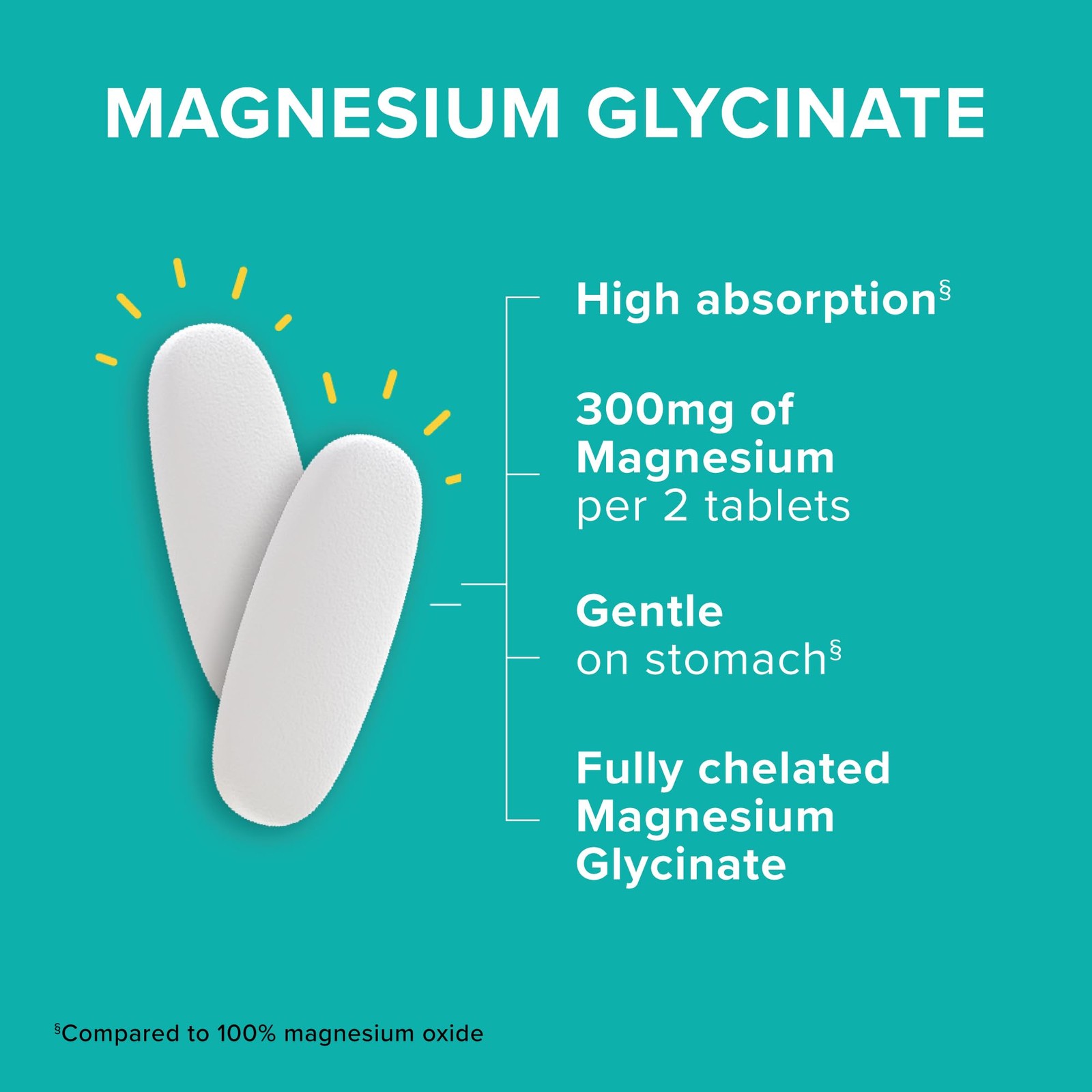 Qunol Magnesium Glycinate 300mg 90ct Chelated Tablets Nerve Bone Muscle Health