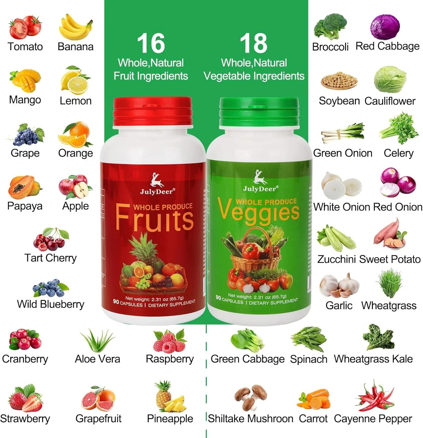 Fruits and Veggies Supplement Balance of Daily Nature 180 Capsules – 2 Bottles