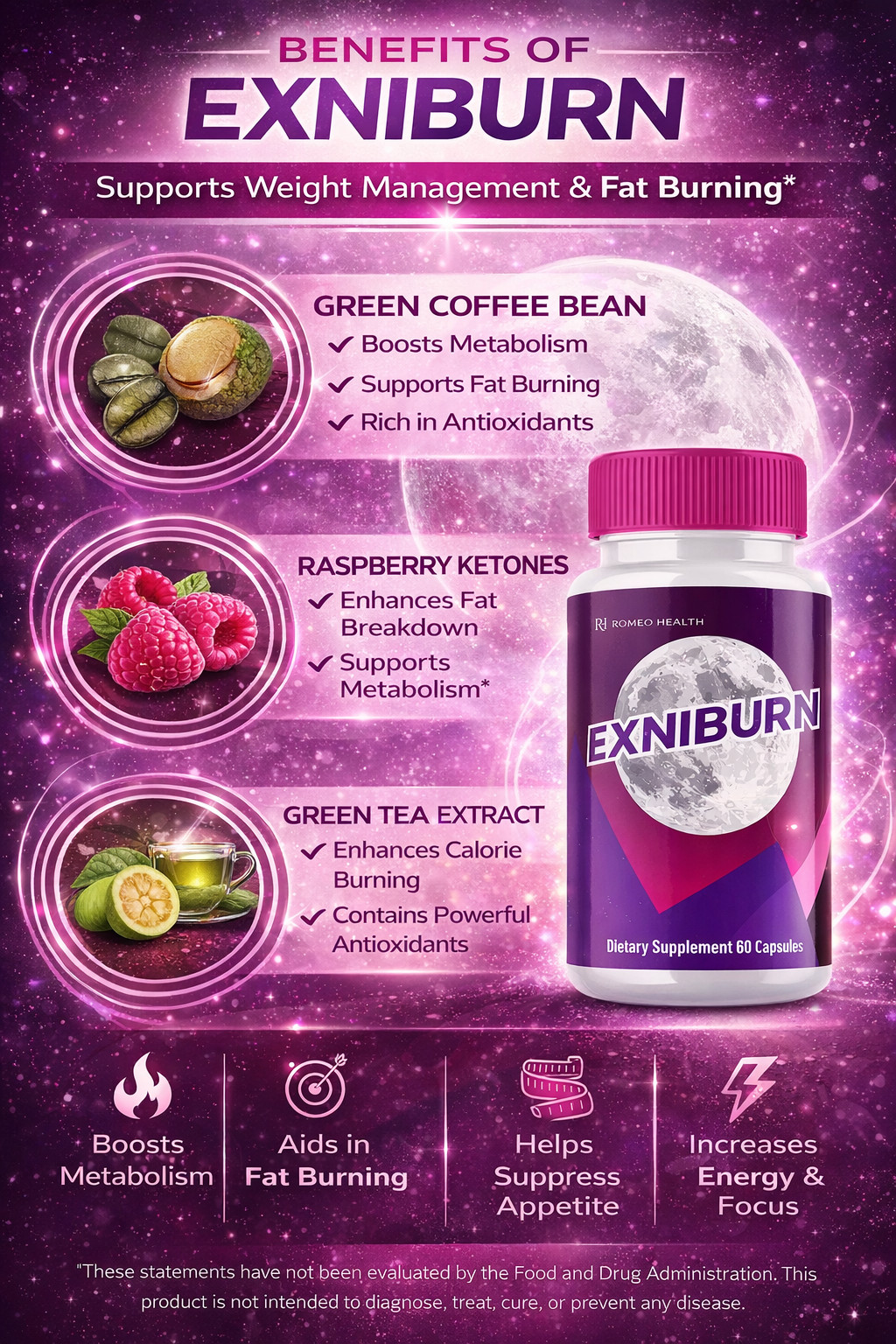 Exniburn Weight Loss Support Dietary Supplement (5 Bottle)