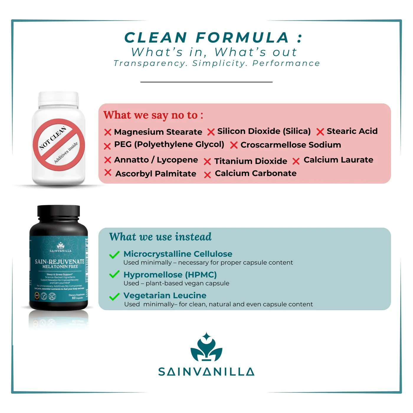 SainVanilla SainRejuvenate Melatonin-Free Sleep Supplement 60 Caps Stress Relief
