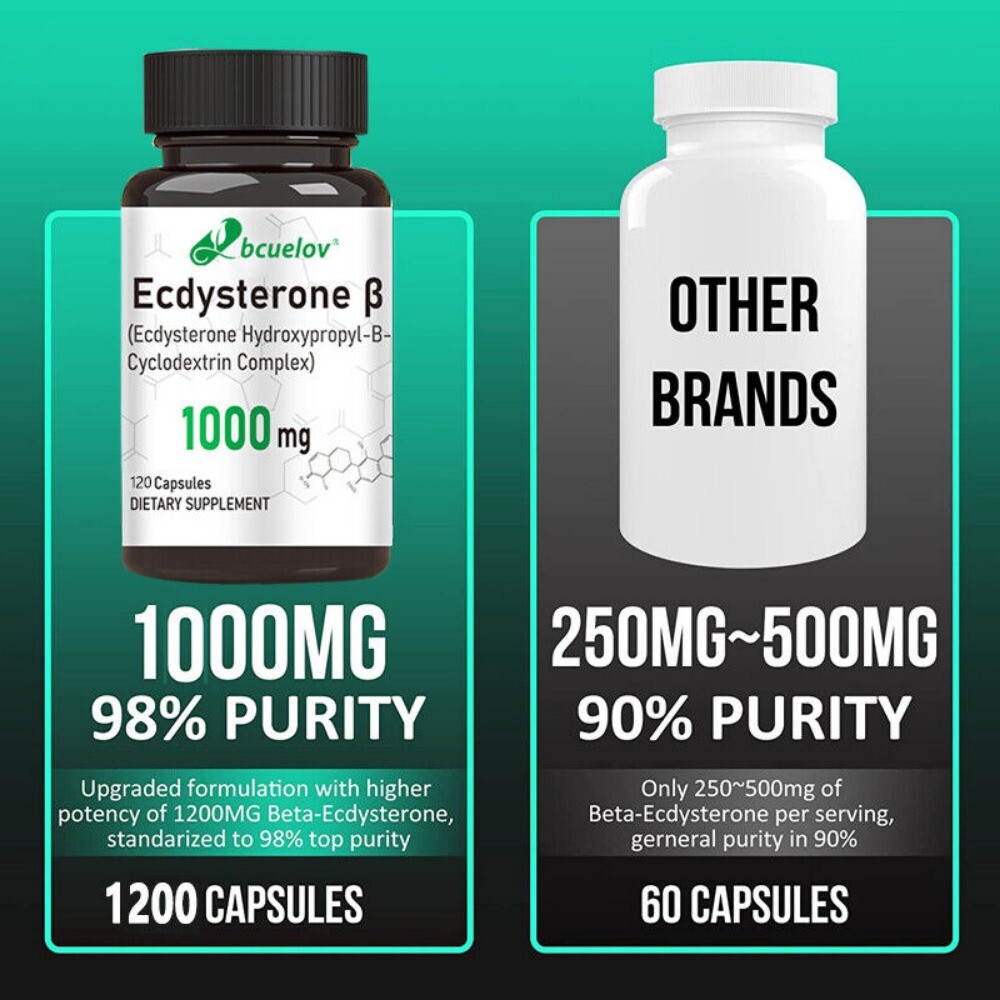 Ecdysterone Supplement for Maximum Muscle Growth 30/60/120 Capsules 1000 mg