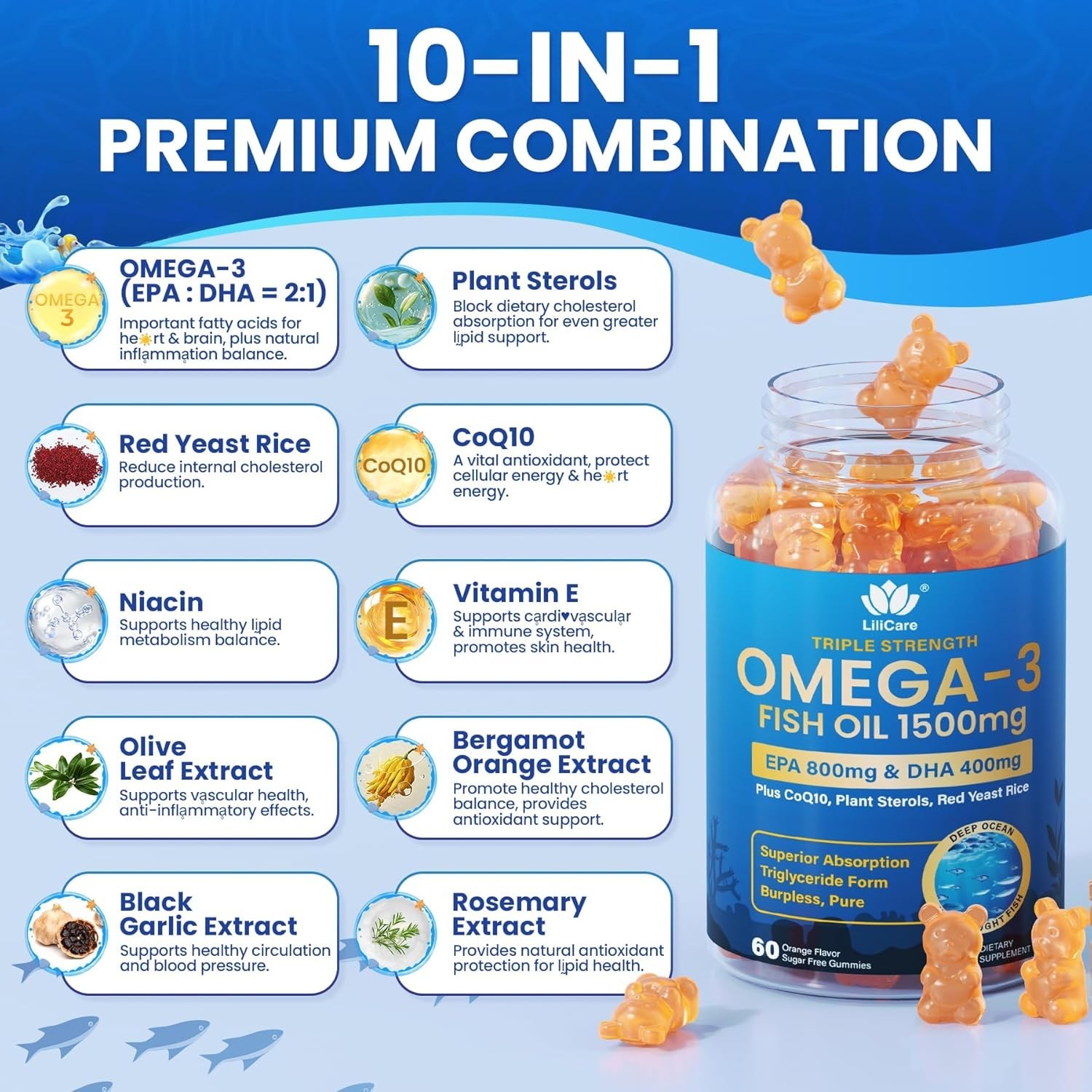 Fish Oil Omega 3 Gummies 1500Mg for Adults – Triple Strength with EPA & DHA, COQ